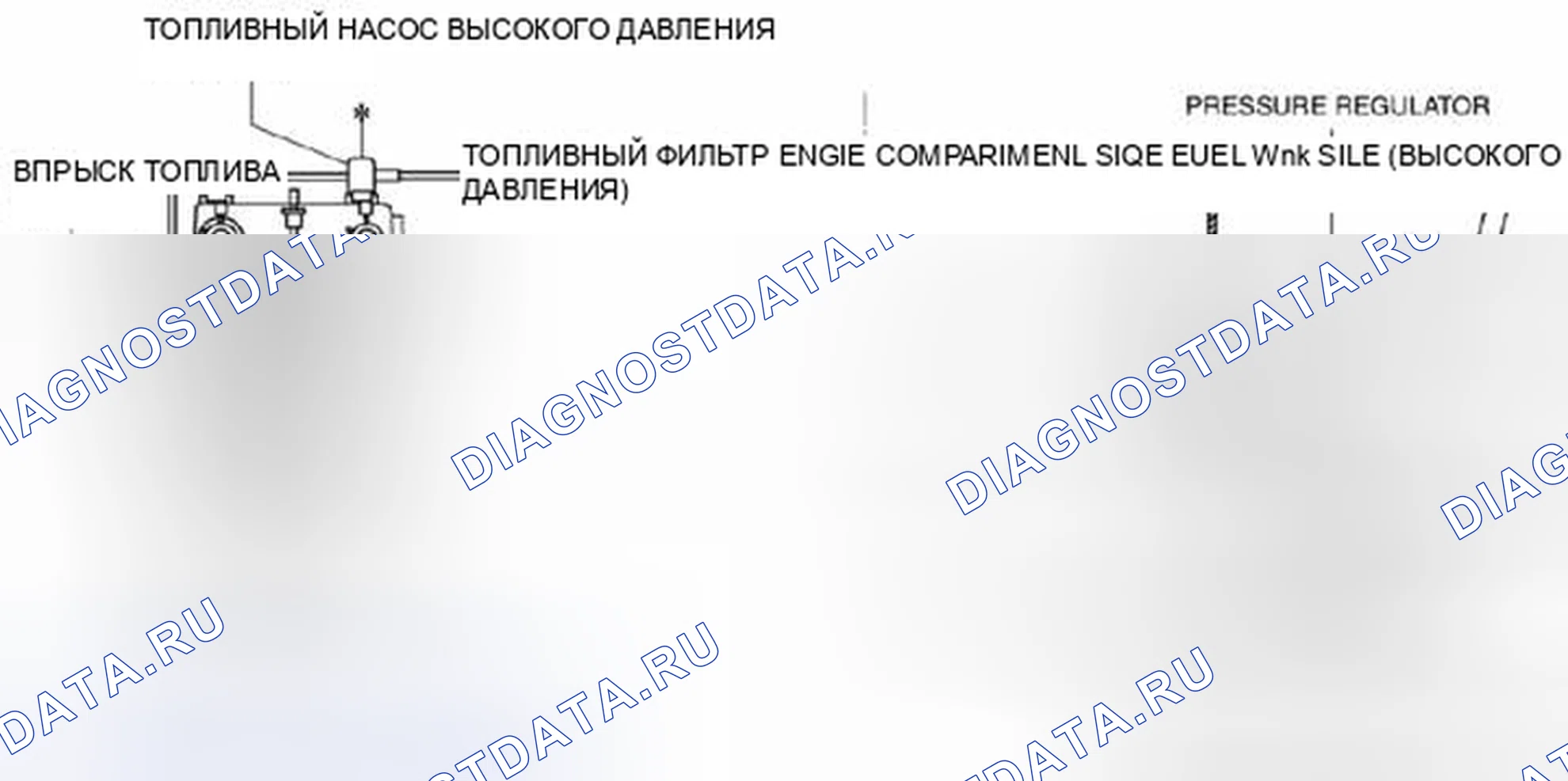 Рис. 98: Блок-схема топливной системы [SKYACTIV-G 2.0]. Mazda 3 BL рестайлинг