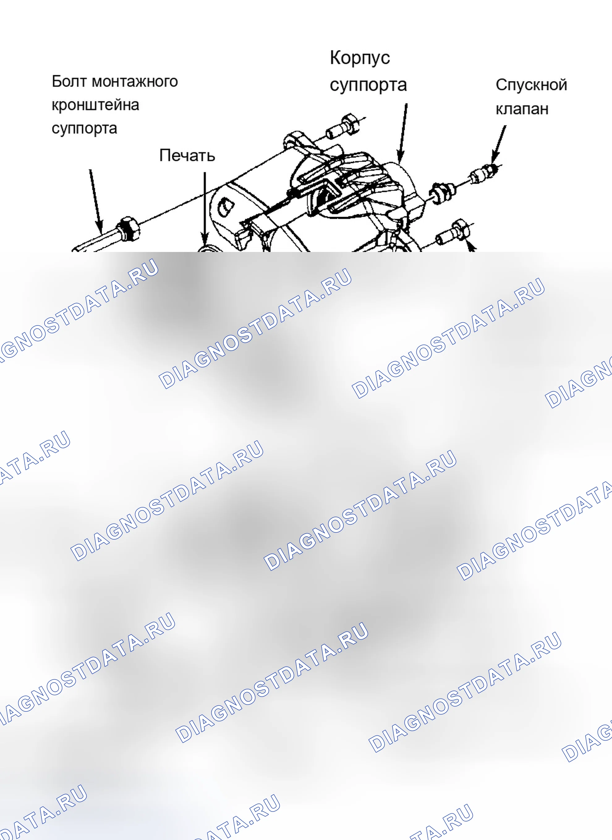 Рис. 2. Chevrolet Corvette C5