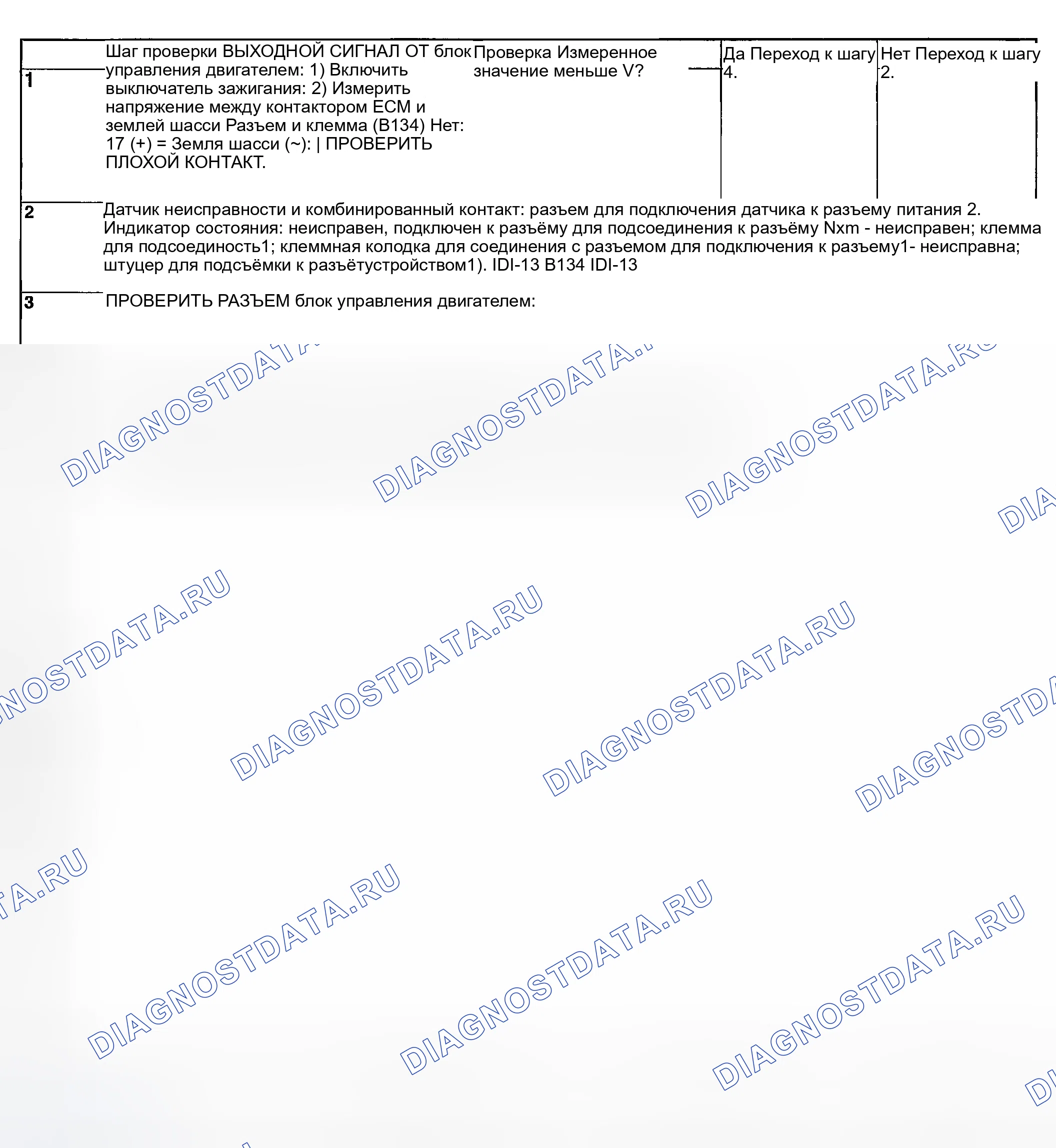Рис. 1743. Subaru Baja I