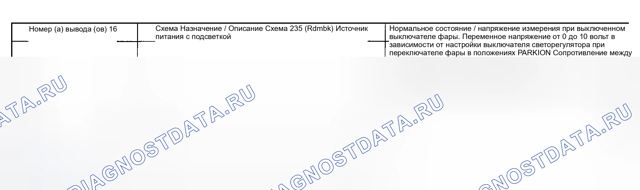 Рис. 10. Hyundai Nexo I