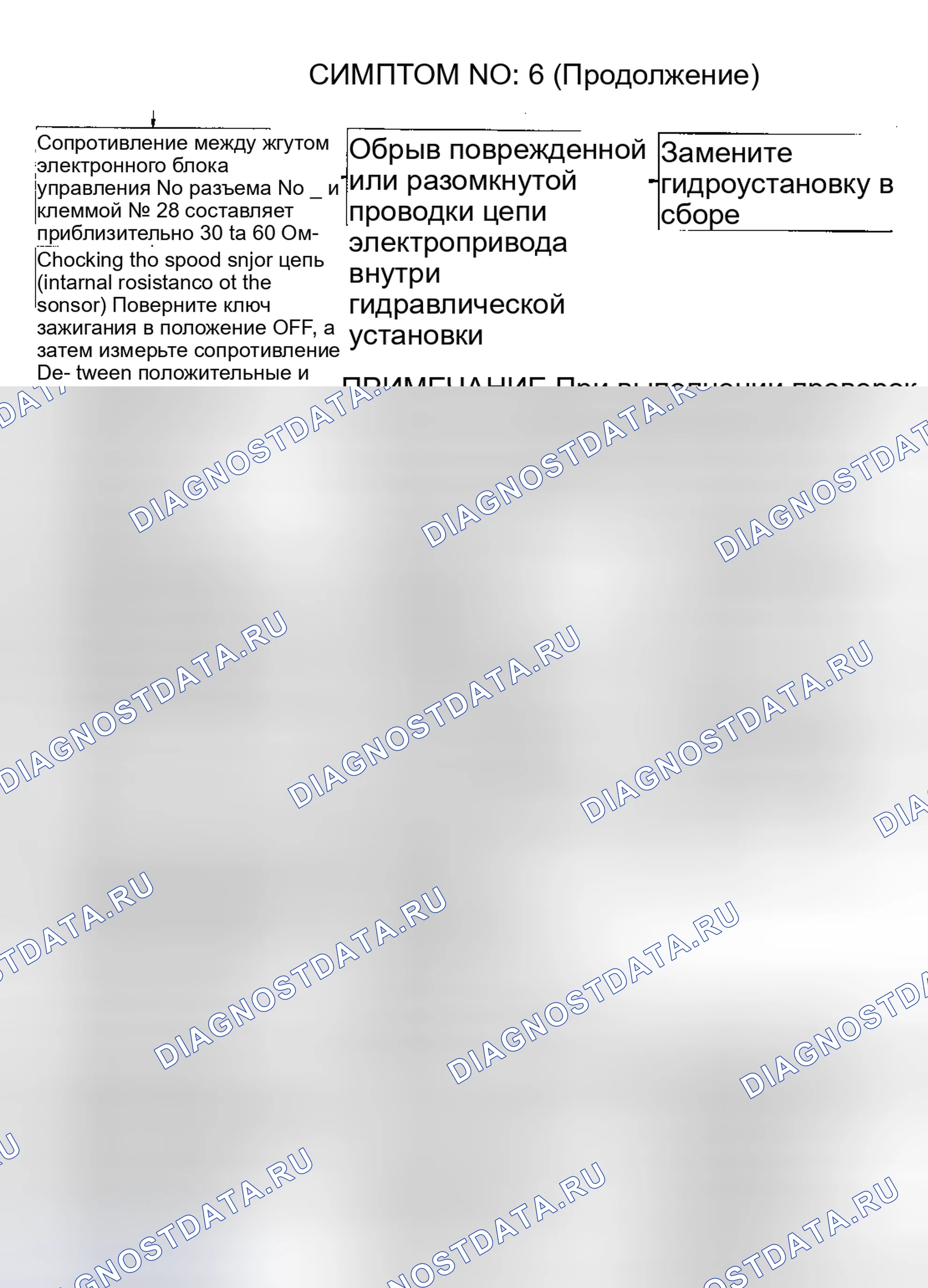 Рис. 20: Симптом № 6 - Блок-схема (3 из 3). Mitsubishi Galant V