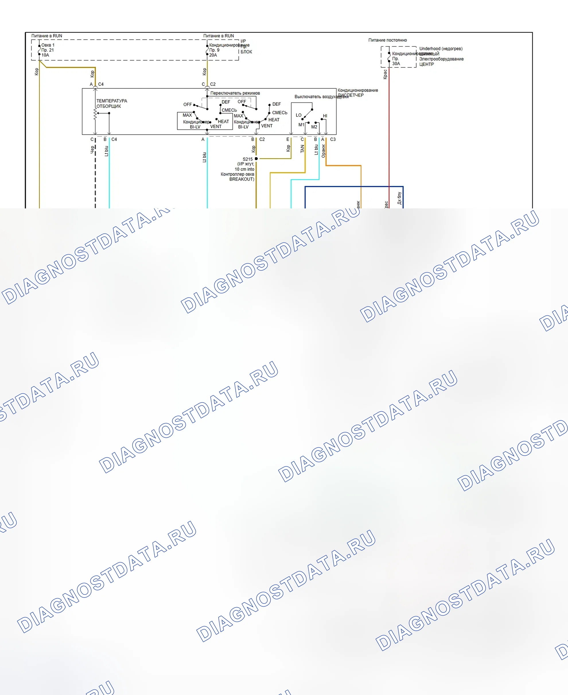 Рис. 26: Схема подключения ручной системы A / C-отопитель (2.2L). GMC Envoy I