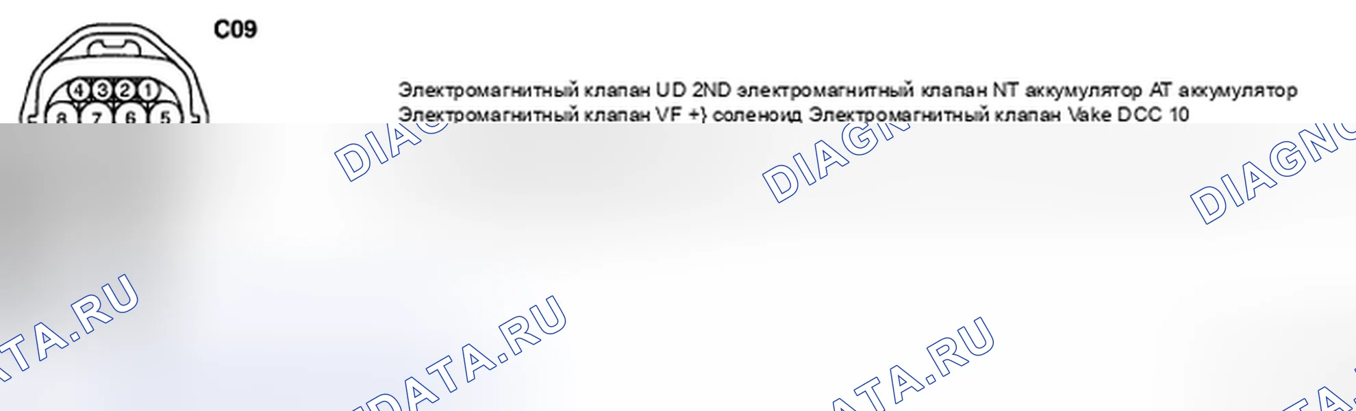 Рис. 77. Hyundai Santa Fe II