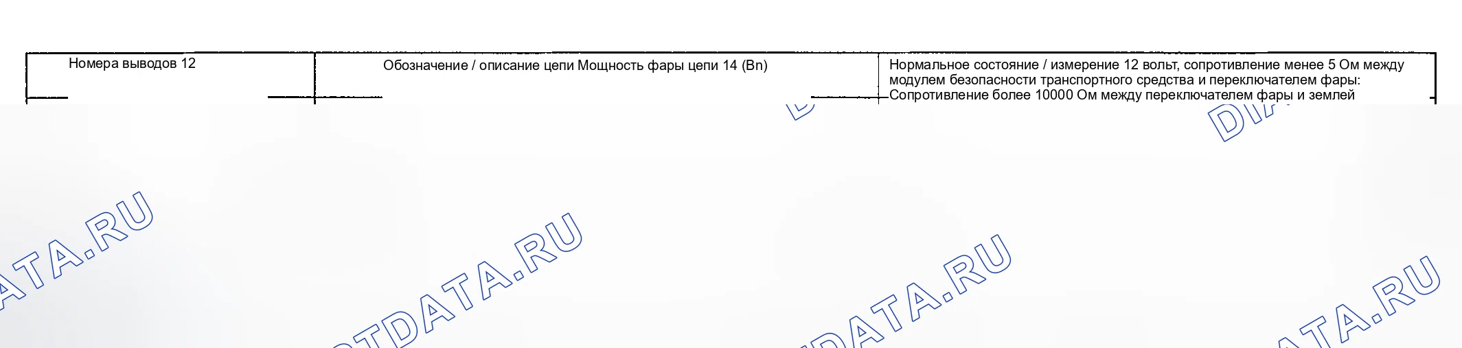 Рис. 252. Hyundai Nexo I