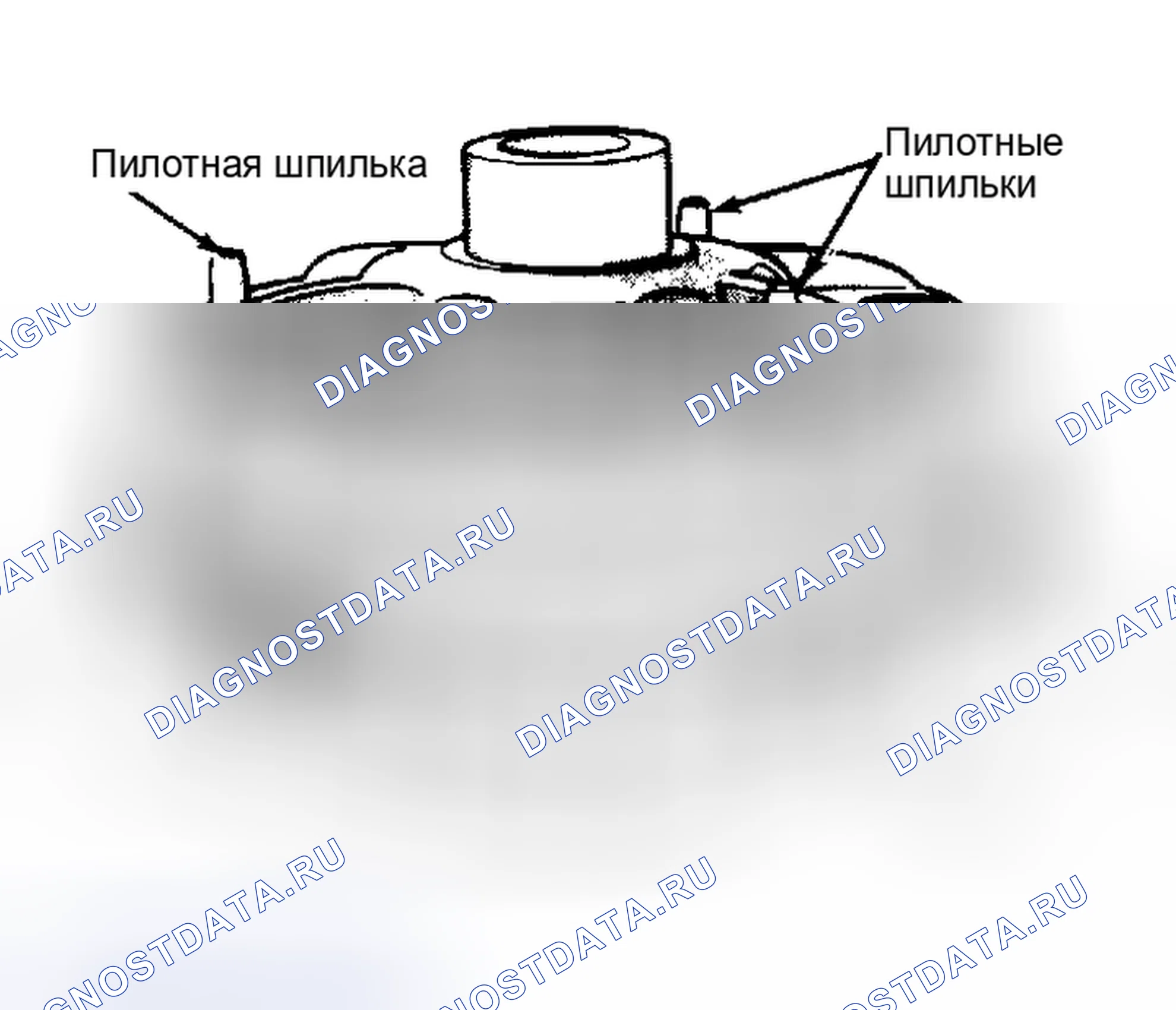 Рис. 3: Дифференциальный случай. Chrysler Cordoba II