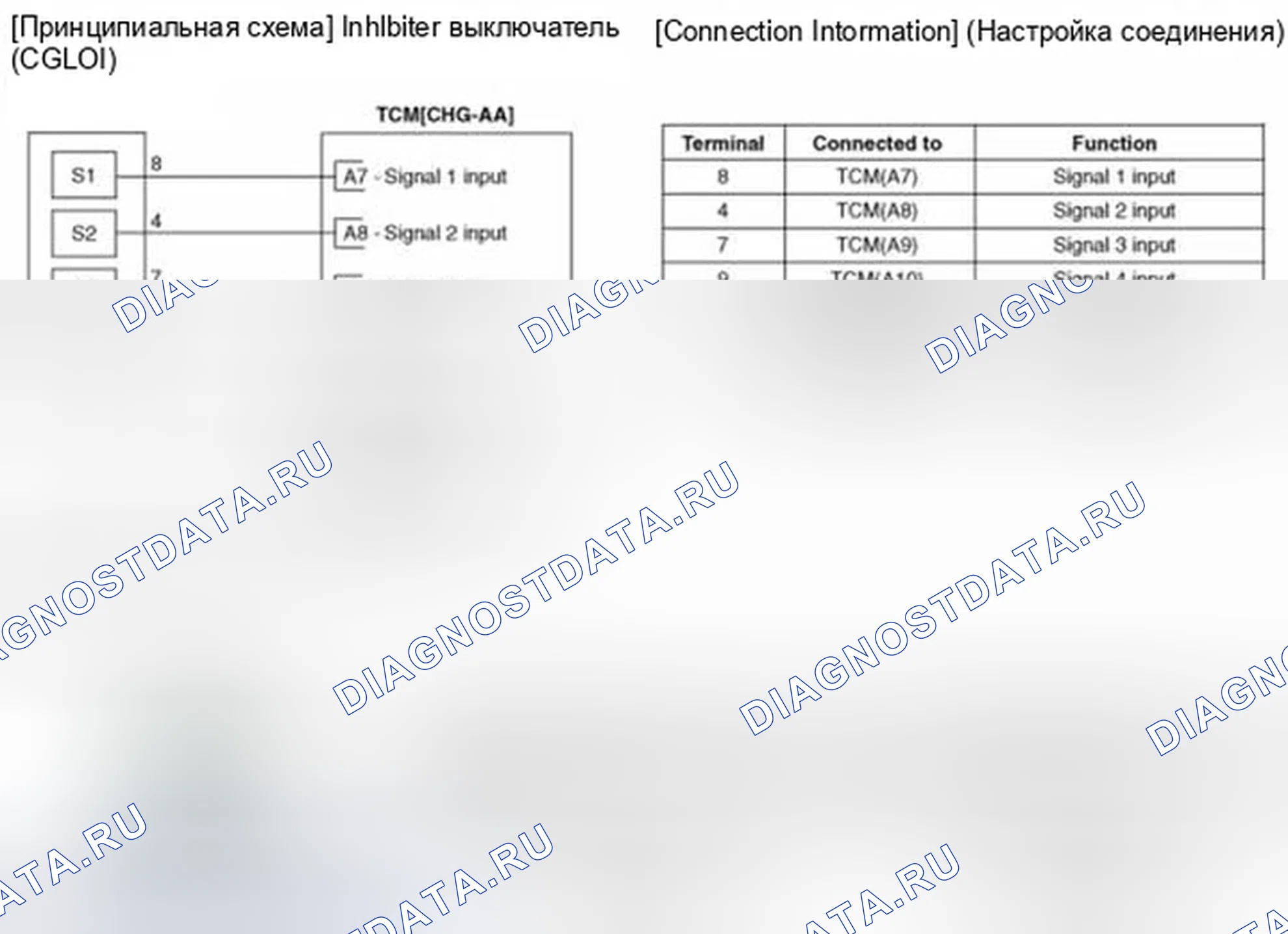 Рис. 105: Принципиальная схема. Hyundai Elantra V