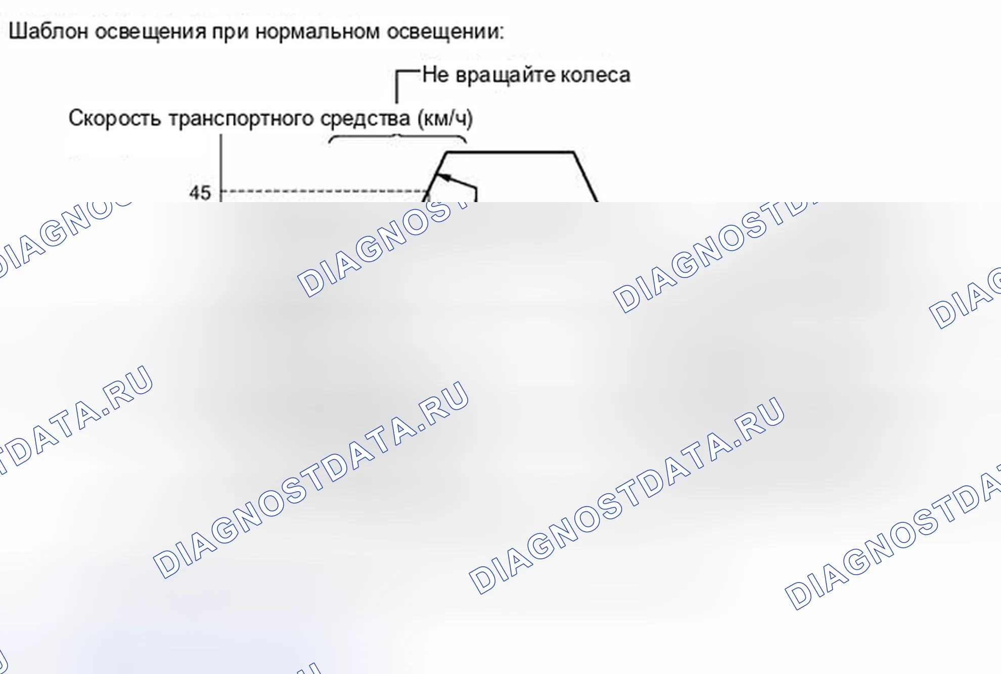 Рис. 6. Haval Xiaolong I
