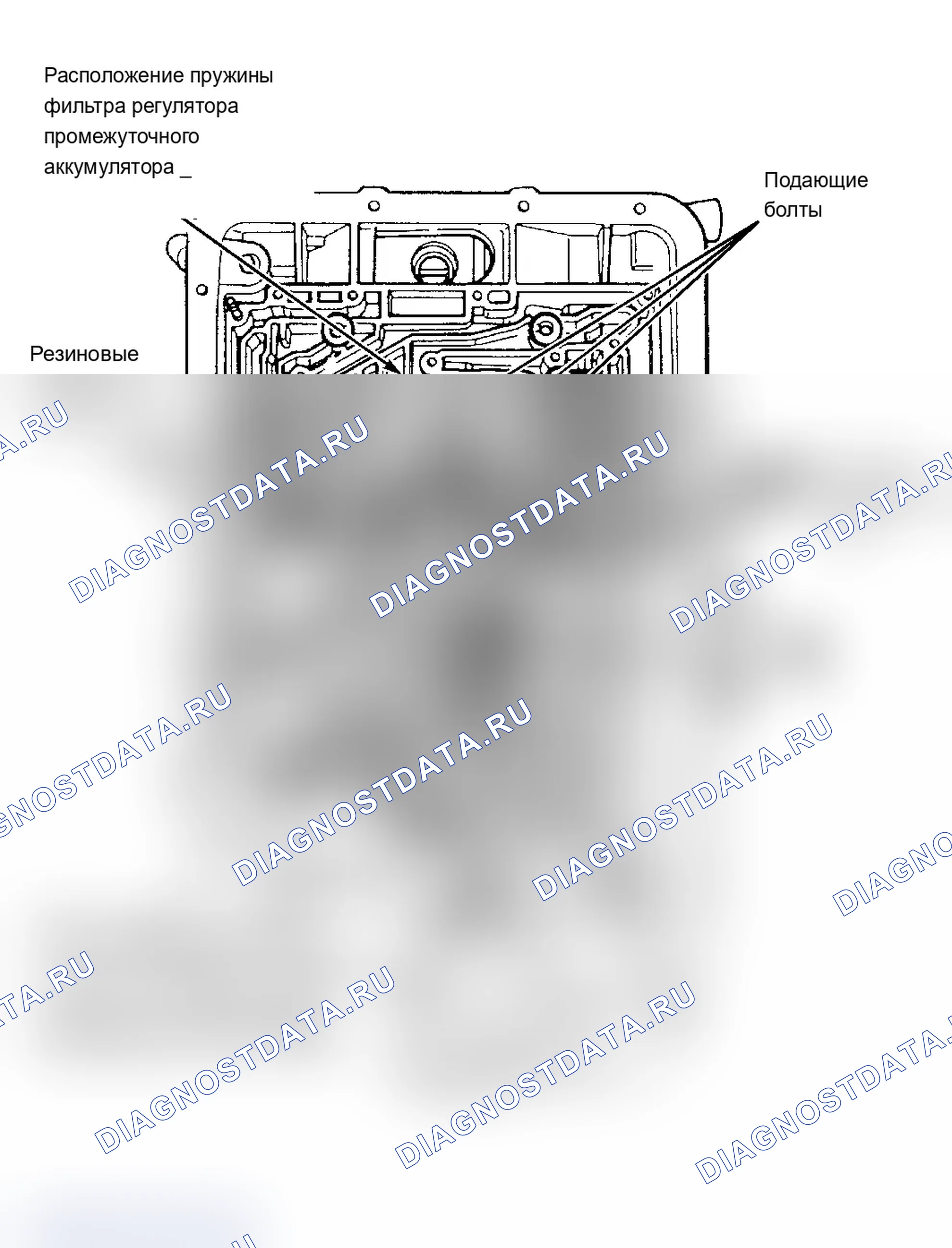 Рис. 87. Ford Club Wagon E150 