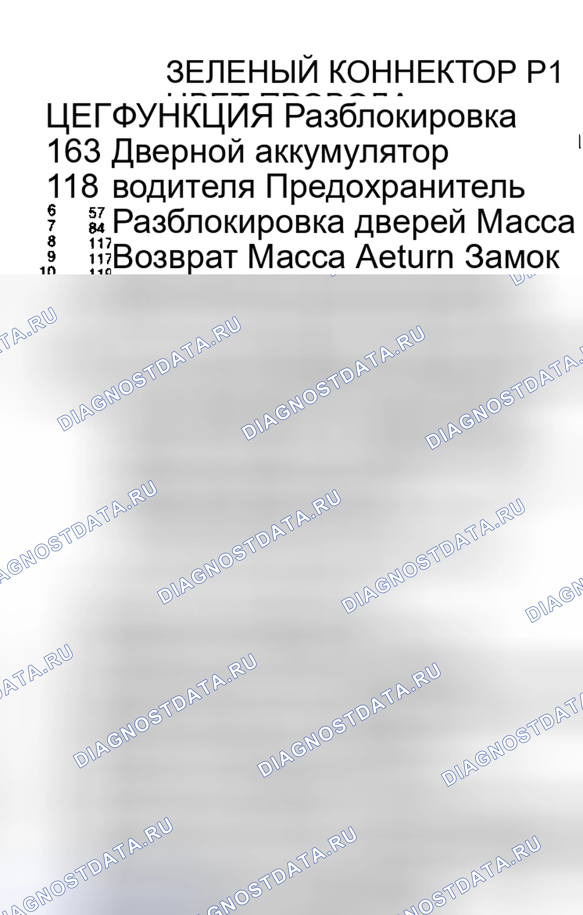 Рис. 5. Ford Thunderbird IX