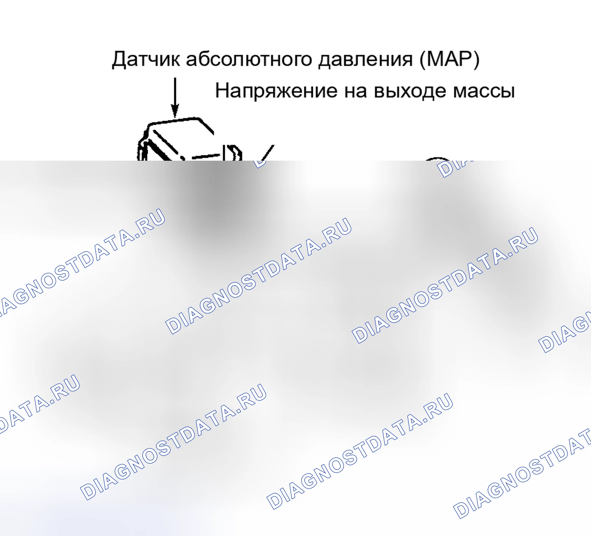 Рис. 16: расшифровка кода ошибки P0107: Низкое входное значение цепи датчика абсолютного давления (карта) впускной коллектор. Suzuki Esteem I