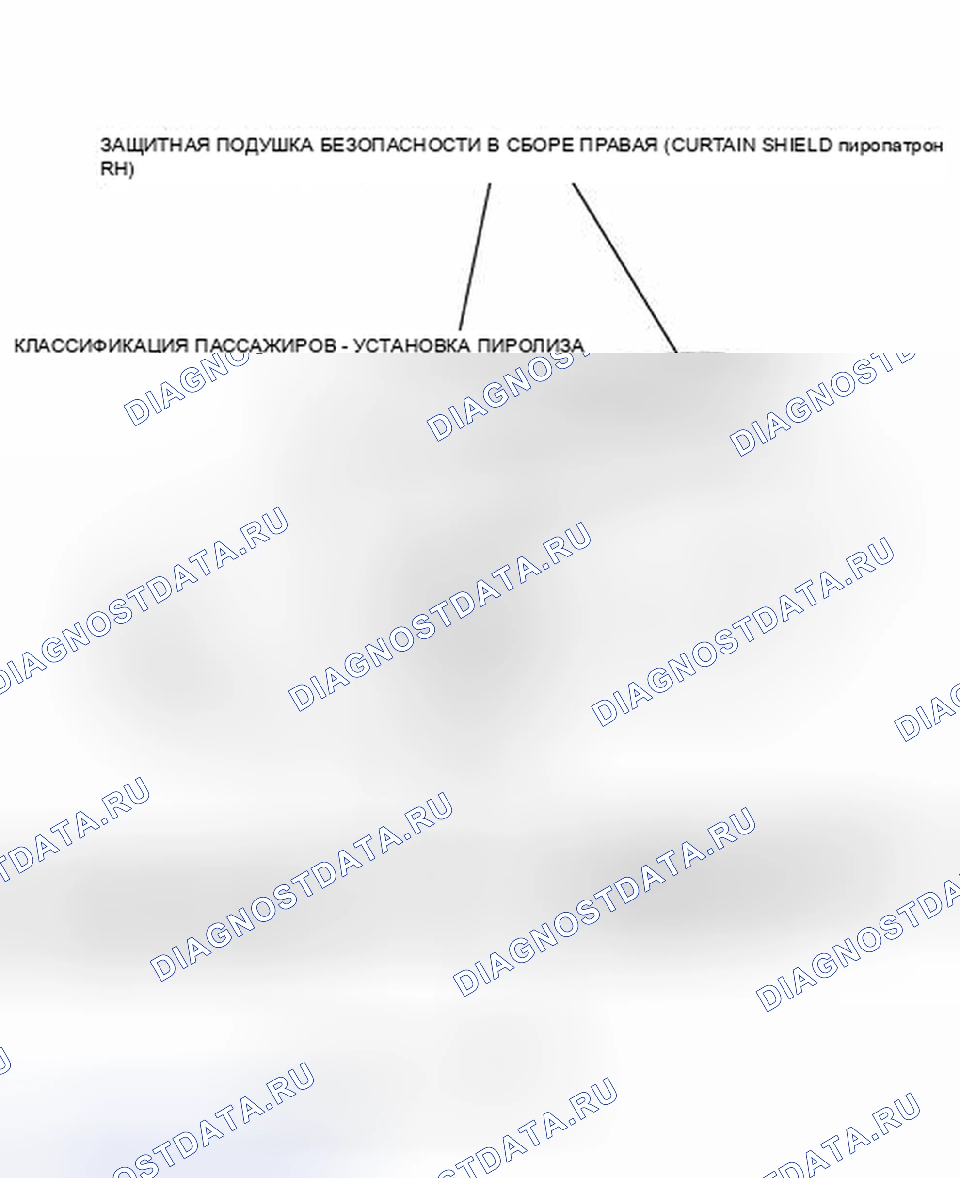Рис. 57: ИЛЛЮСТРАЦИЯ. Toyota Land Cruiser 200 рестайлинг
