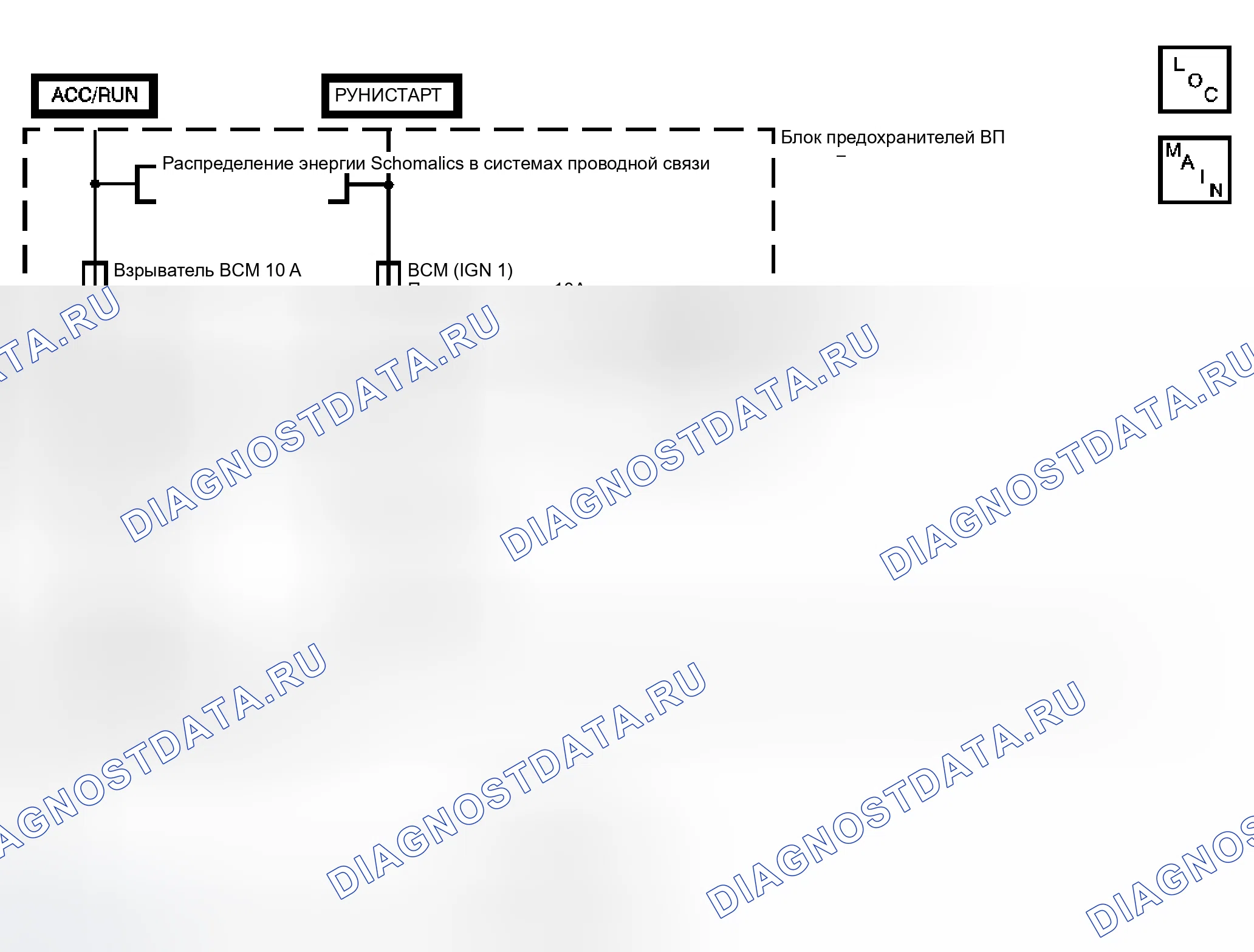 Рис. 8: расшифровка кода ошибки B1372. Kia Sorento IV рестайлинг