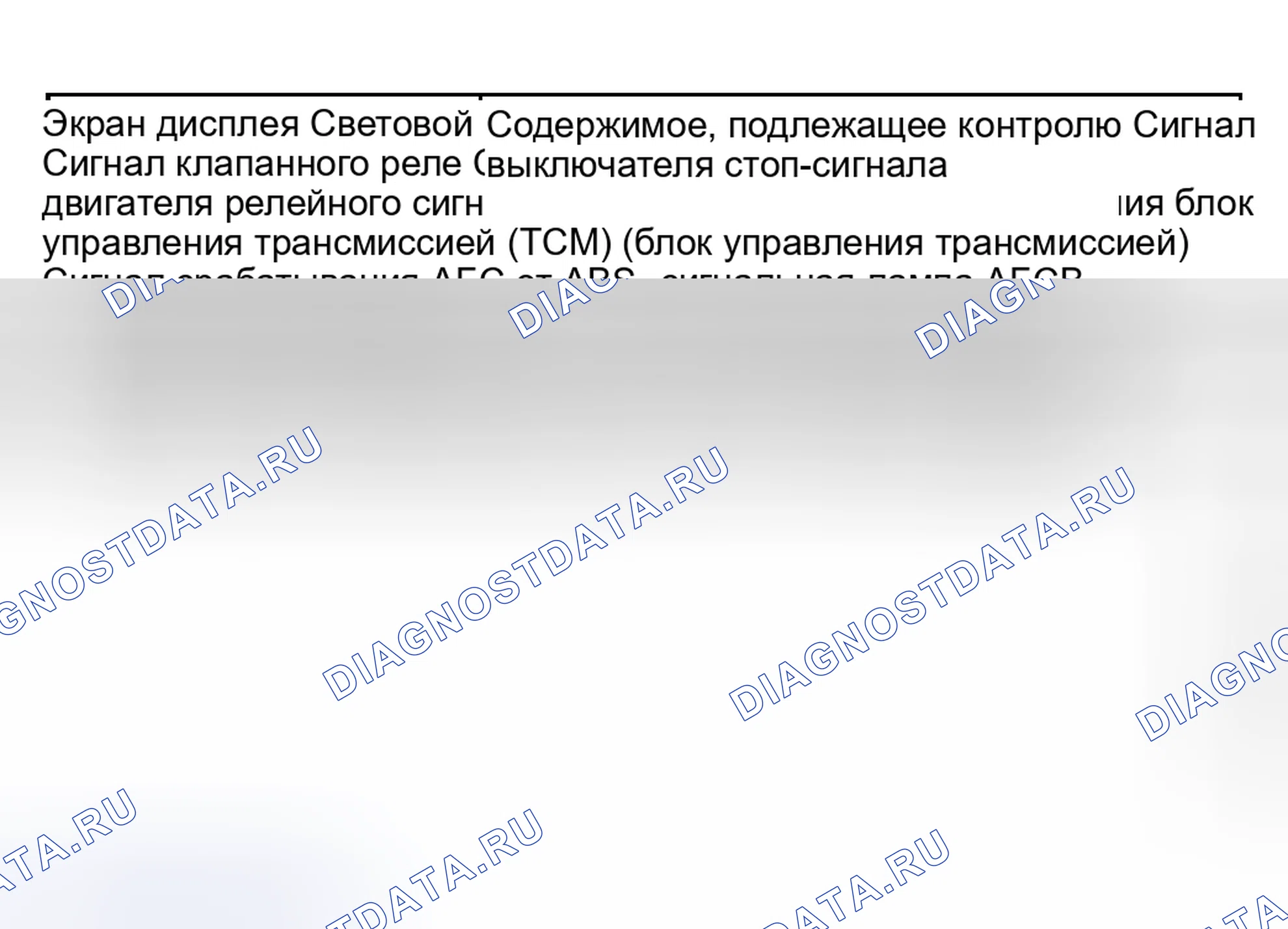 Рис. 368: Отображение данных вкл / выкл. Subaru Outback BH