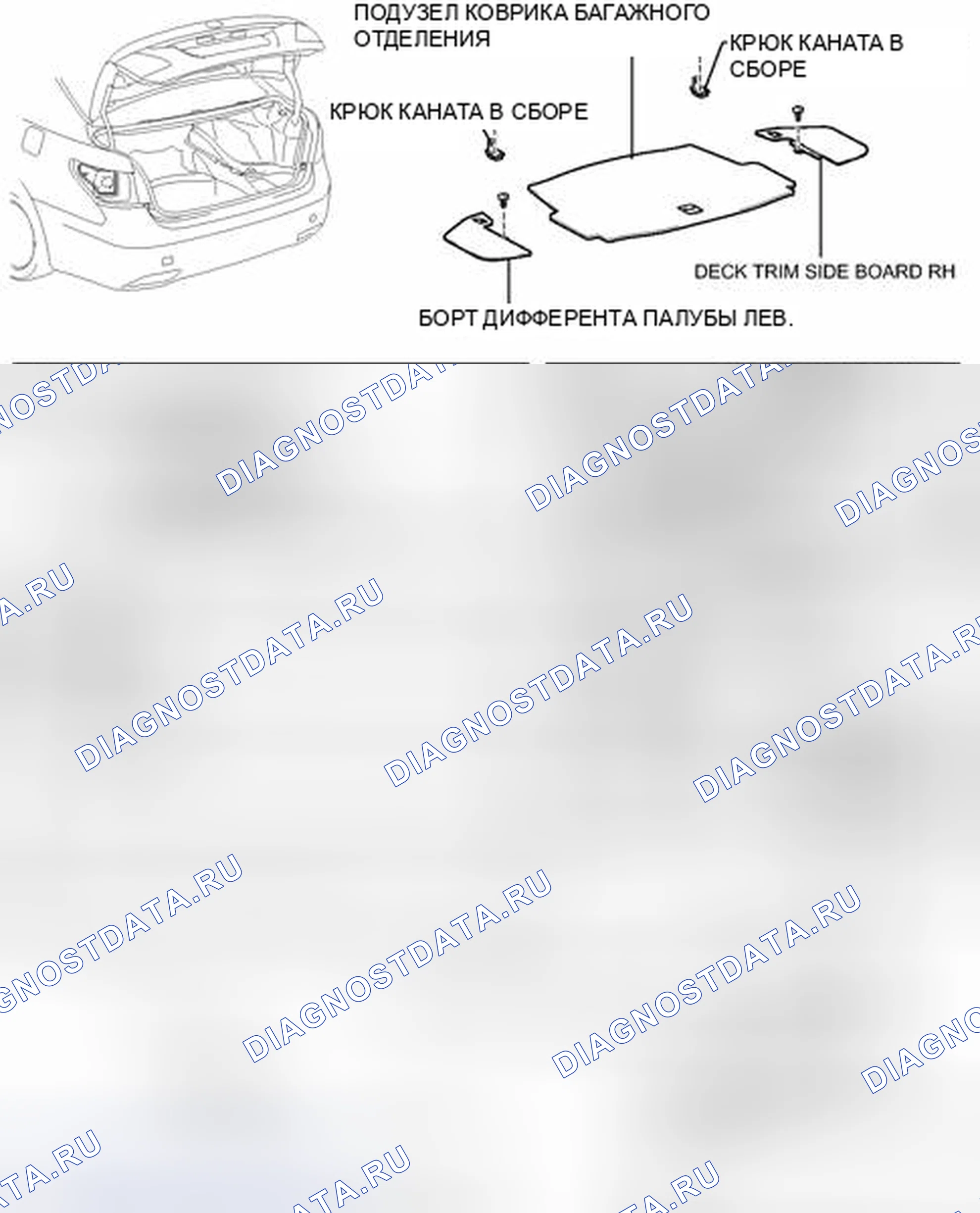 Рис. 192: ИЛЛЮСТРАЦИЯ. Honda Accord IV