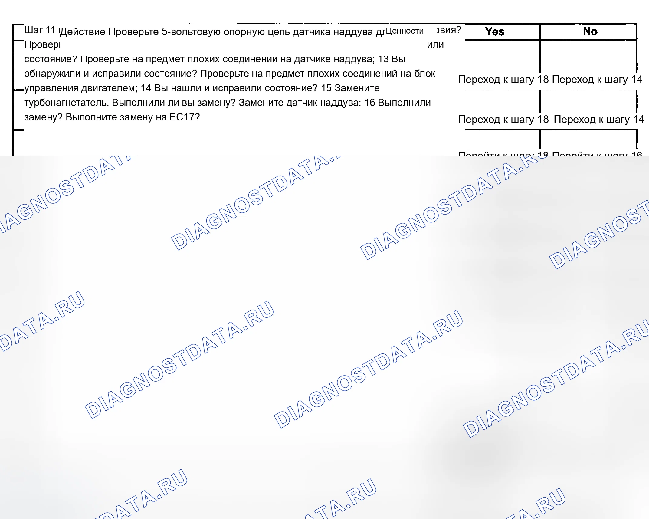 Рис. 871. Chevrolet Silverado 1500 HD 