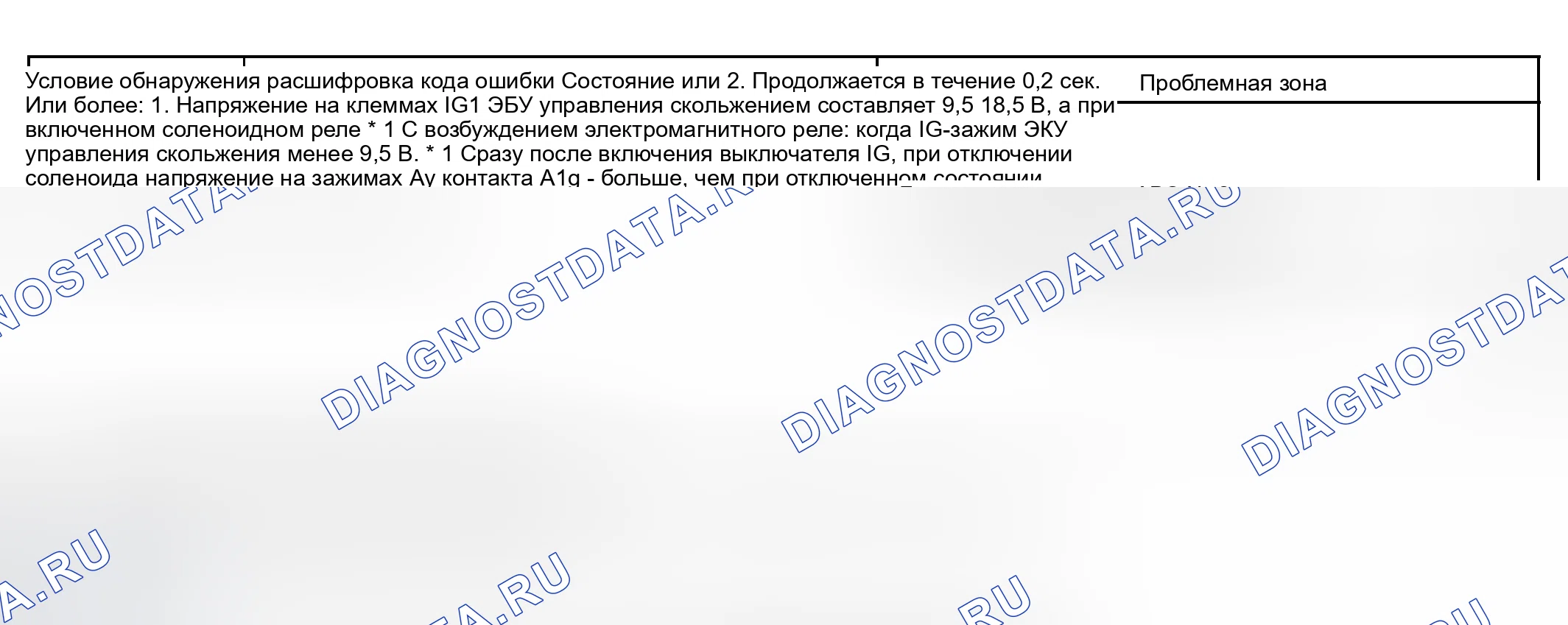 Рис. 35: ОПИСАНИЕ ЦЕПИ. Haval H5 I