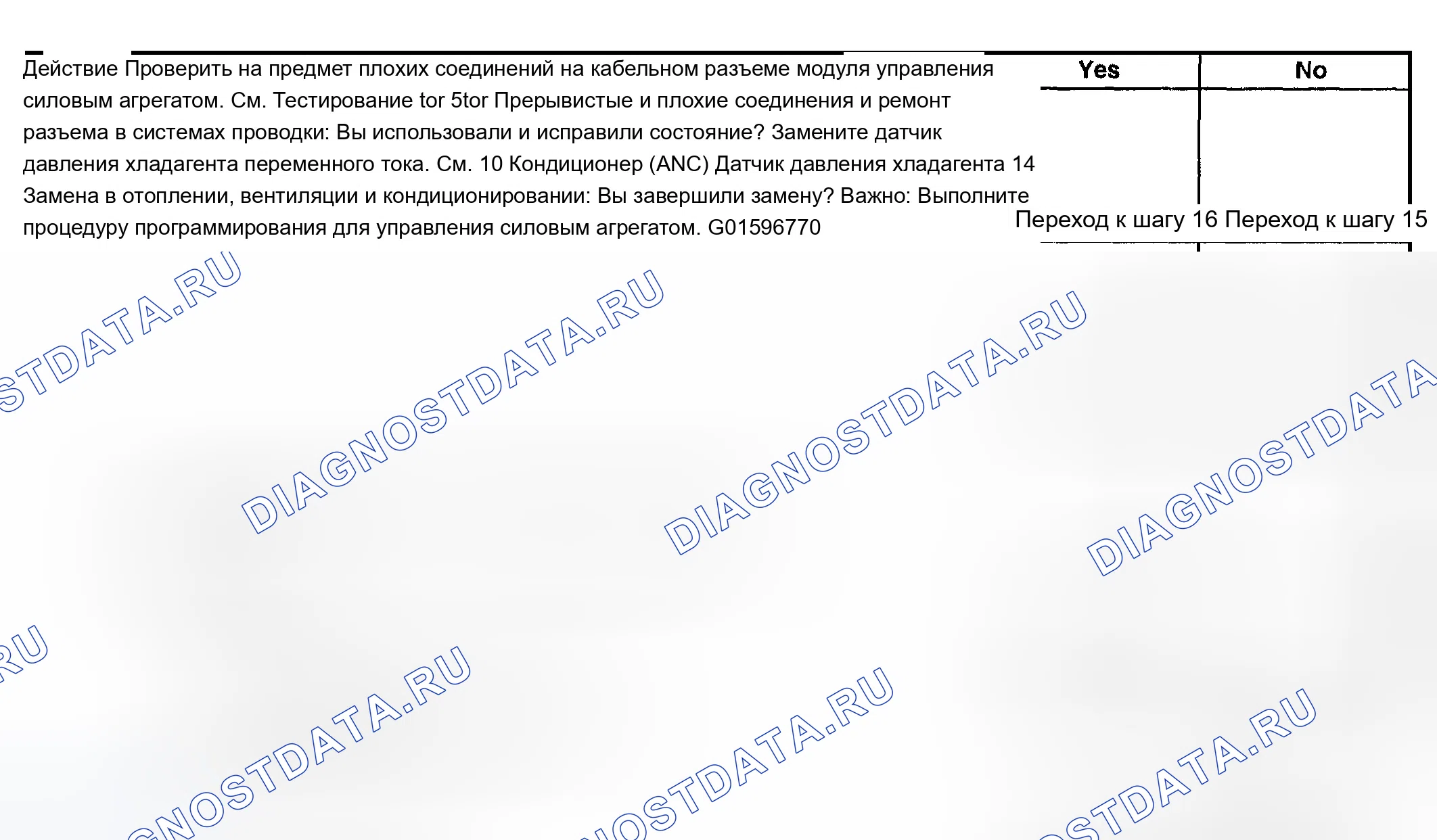 Рис. 271. Chevrolet TrailBlazer I