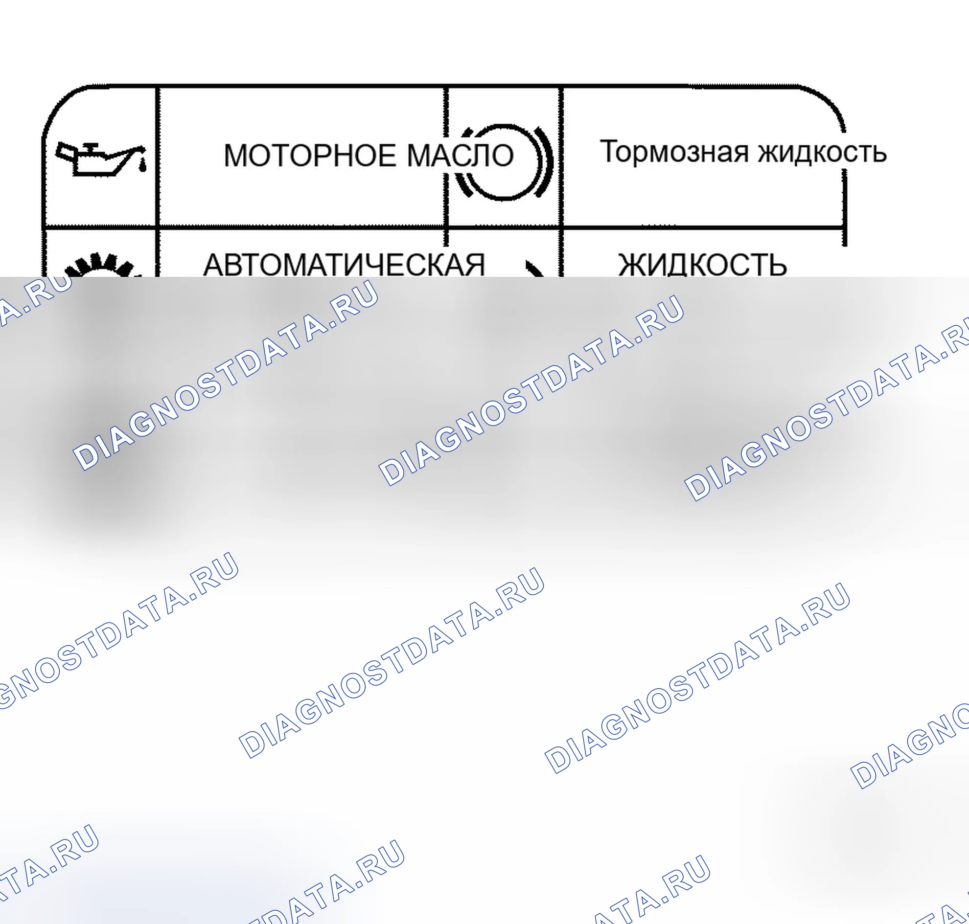 Рис. 1: ОПИСАНИЕ подъёма и домкратных точки — общей информации. Chrysler Crossfire I
