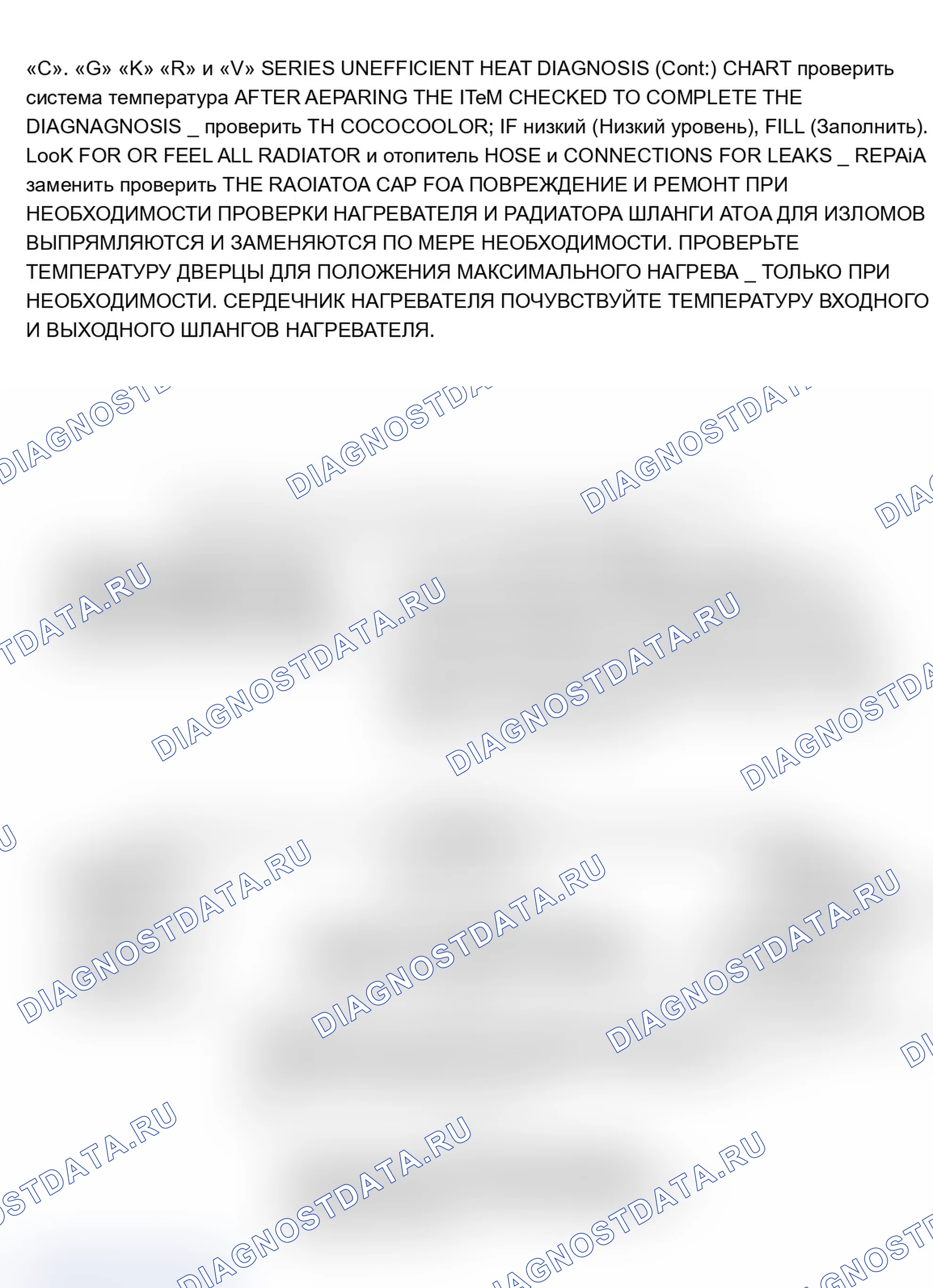 Рис. 11. Chevrolet Chevy Van G10 