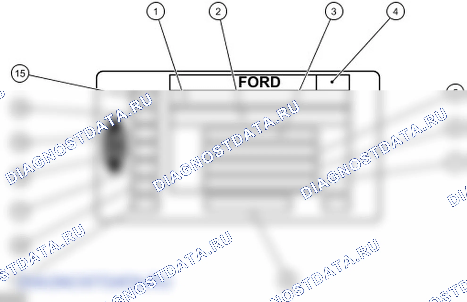 Идентификационные коды: описание и работа. Ford Galaxy I рестайлинг