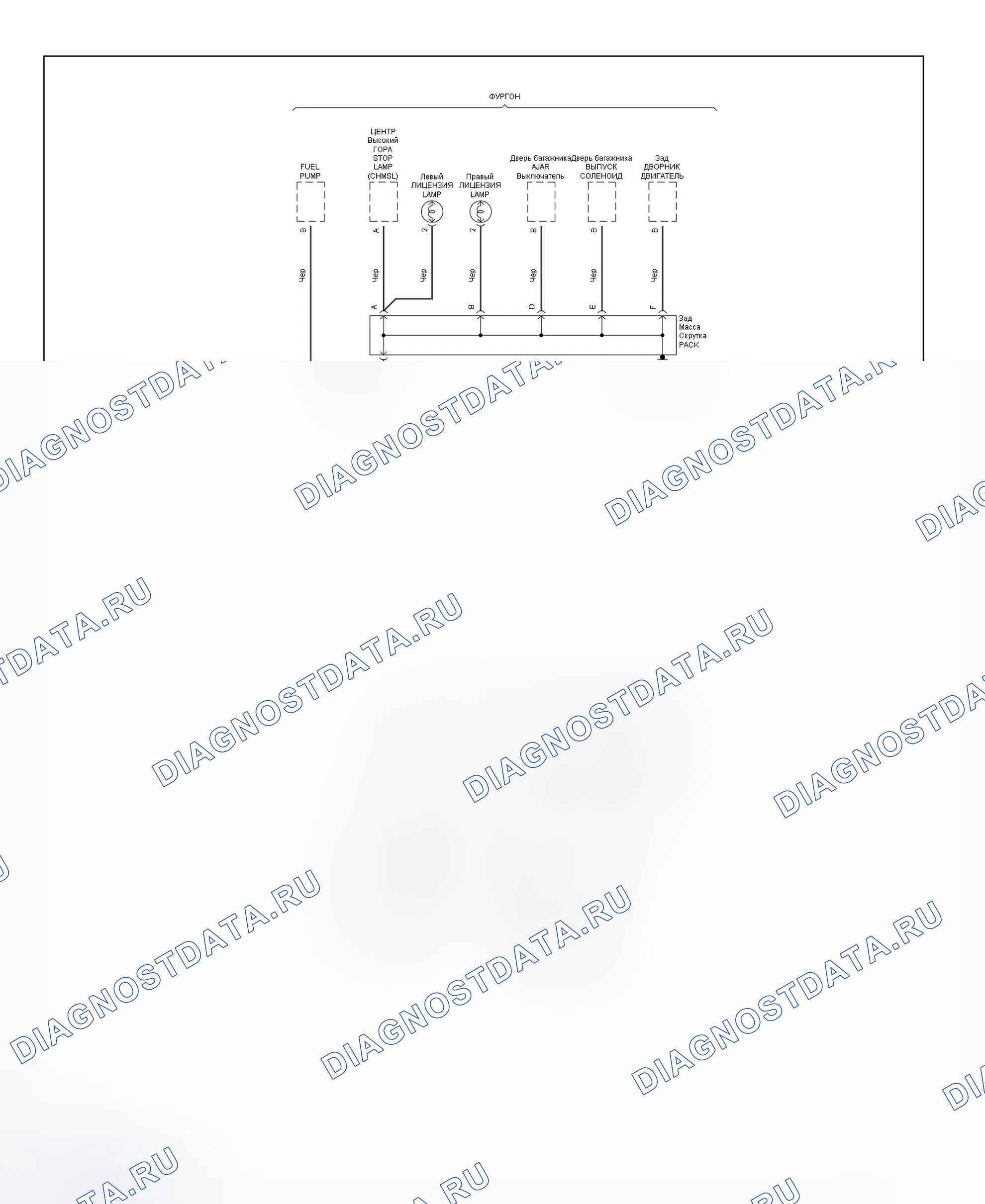 Рис. 101: Схема заземления (Saturn LS, LS1, LS2, LW1 и LW2-3 из 3). Chevrolet Cavalier III