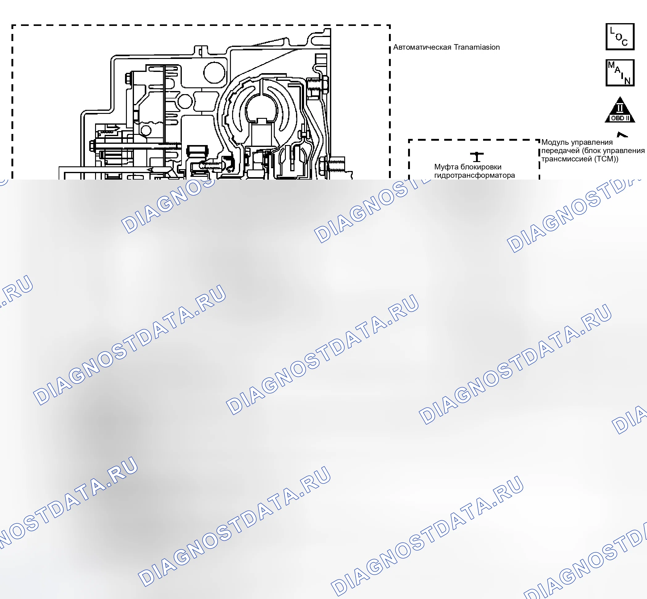 Рис. 114: расшифровка кода ошибки P0742. Kia Rio III