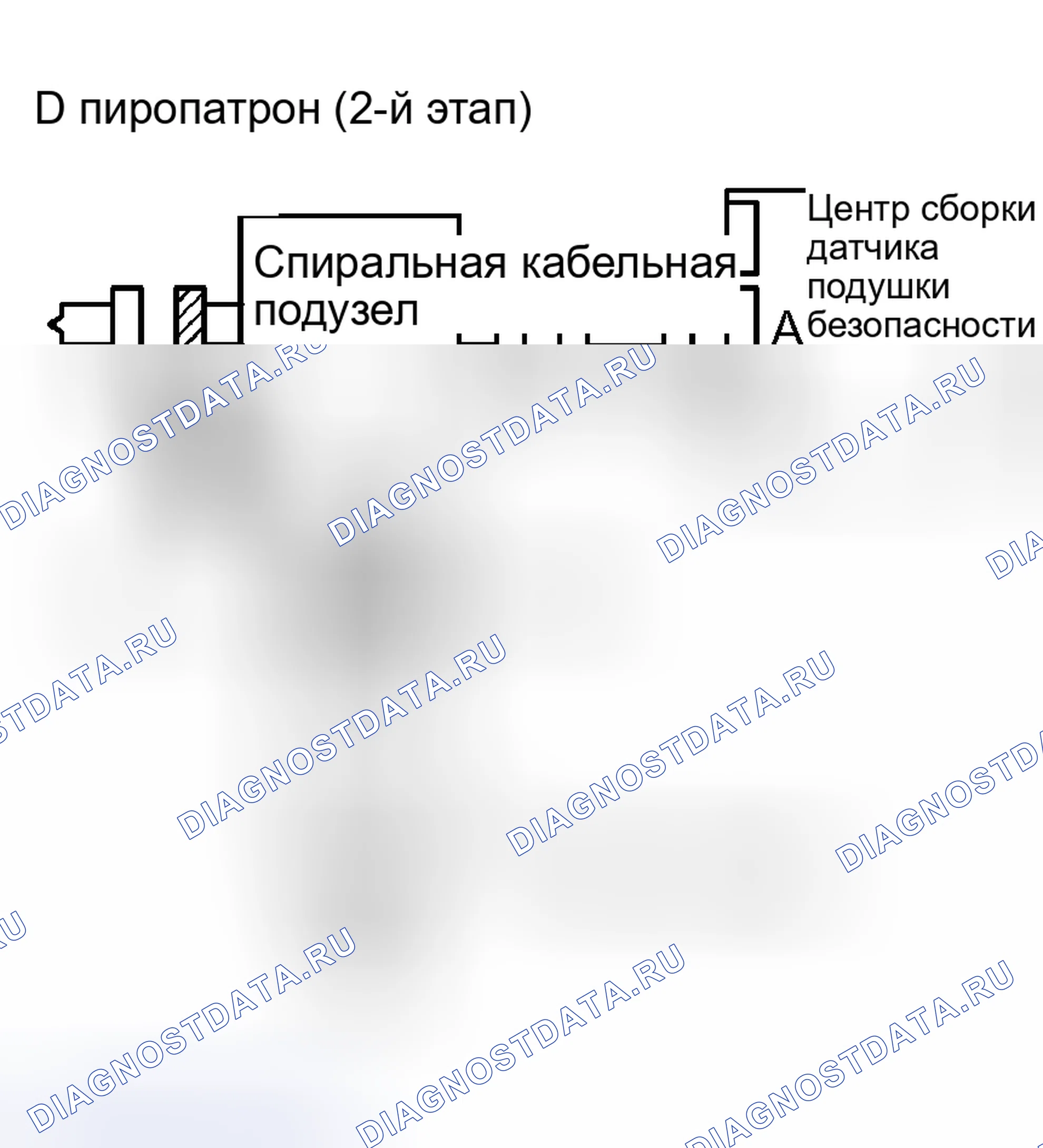 Рис. 182. Scion xB I