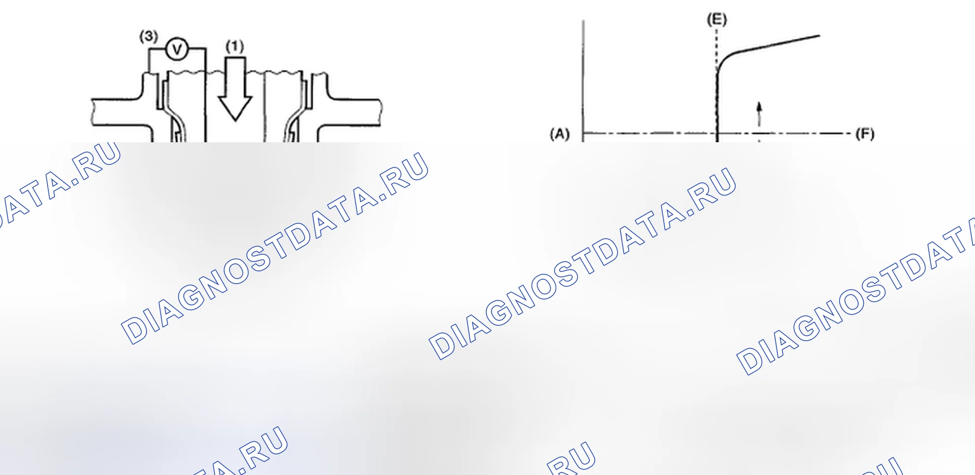 Рис. 207: ОПИСАНИЕ КОМПОНЕНТОВ. Subaru Impreza WRX GH