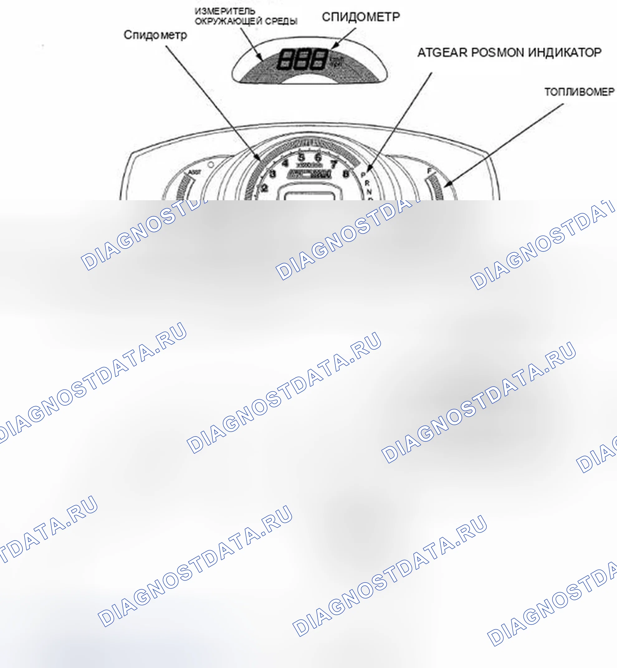 Рис. 4. Honda Insight ZE2