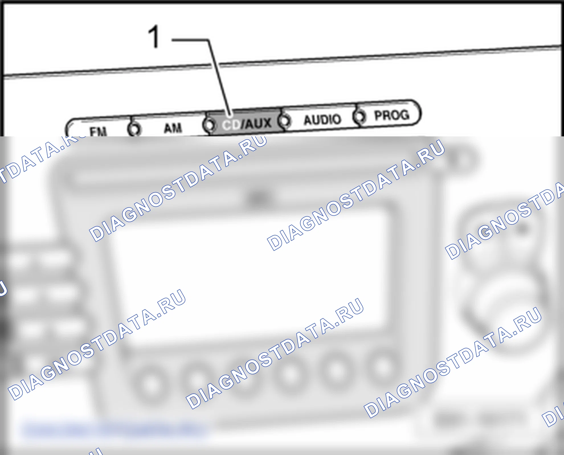 Гнездо для плеера «„iPod“» марки «„Apple“». SEAT Altea I