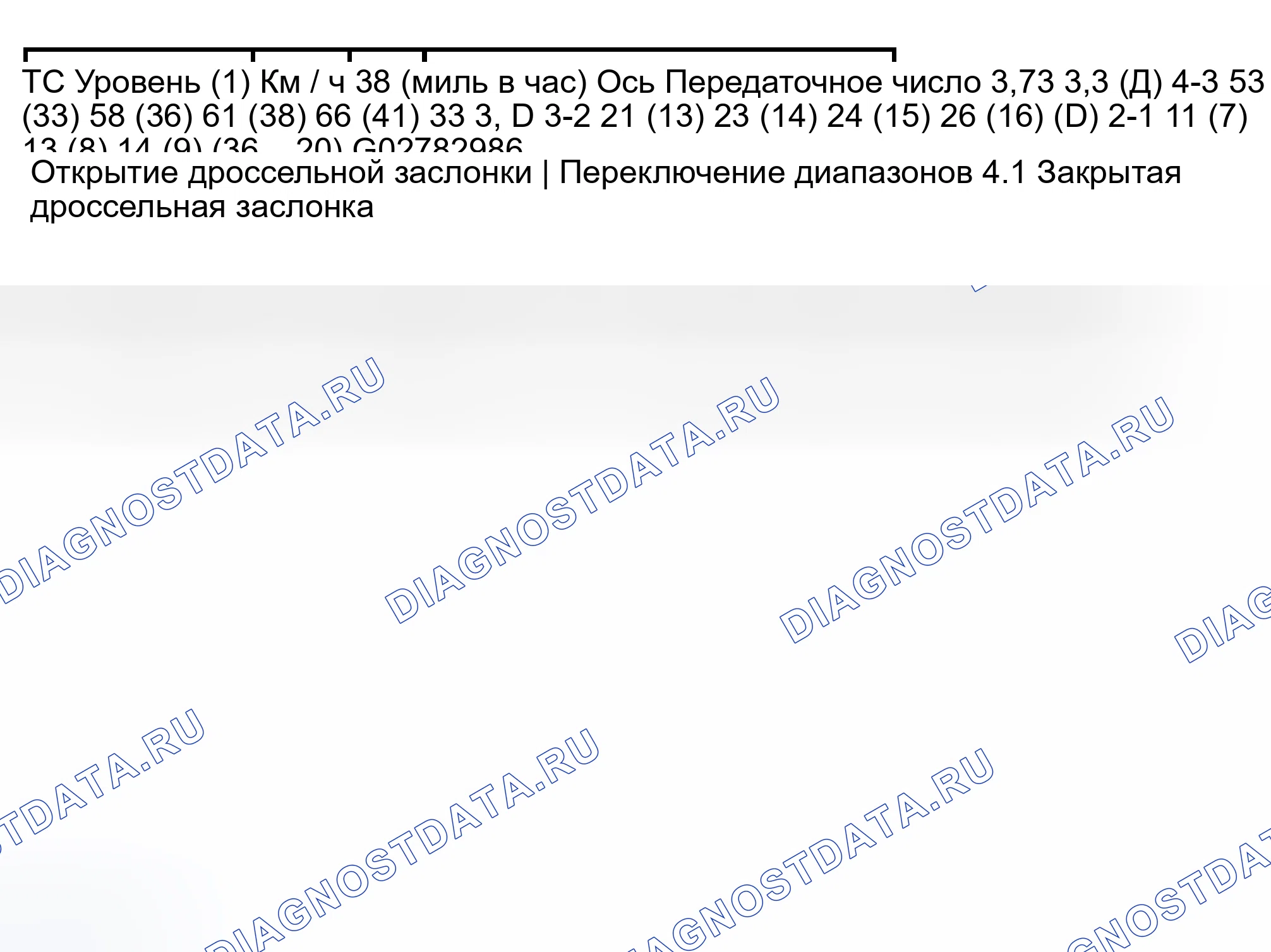 Рис. 367: Приложения Скорости переключения передач - приблизительная * км / ч (миль в час) 5,4 л 2V двигатель. Hyundai Lantra I