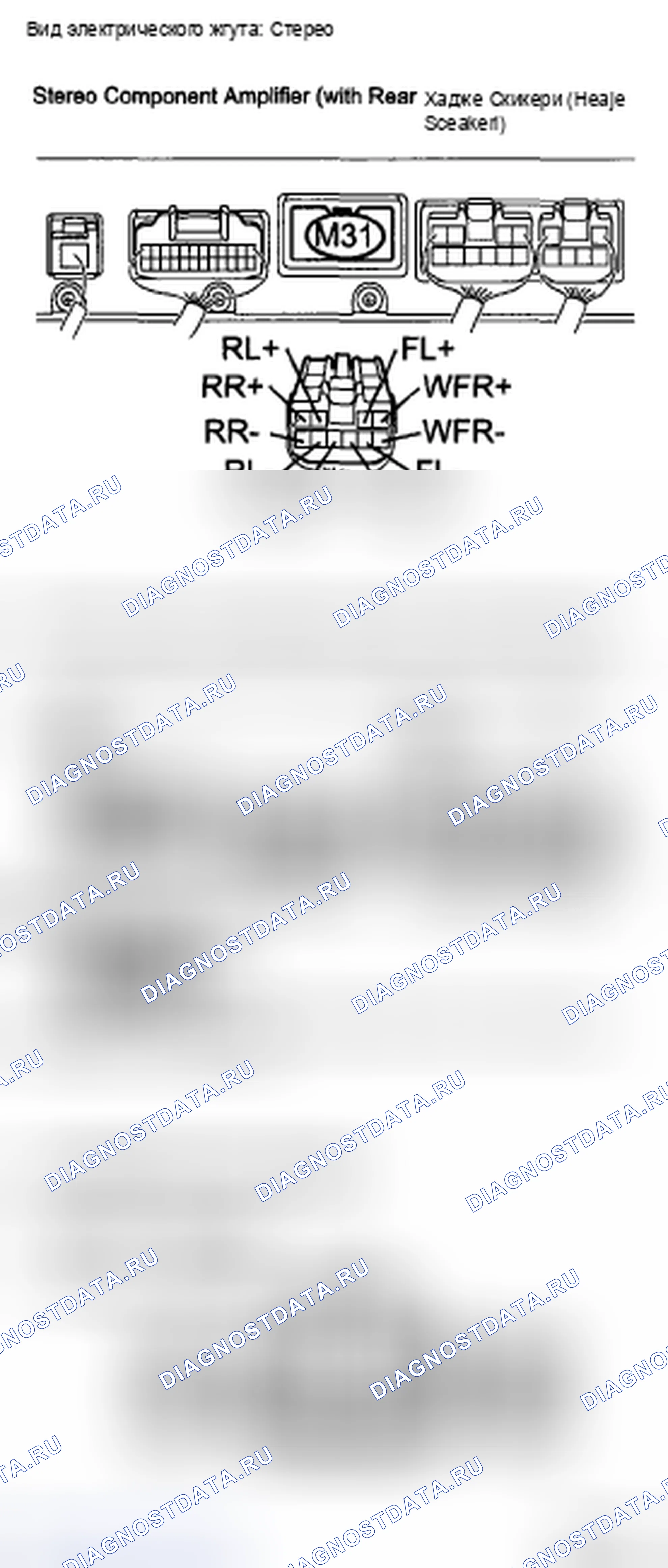 Рис. 82. Haval H5 II