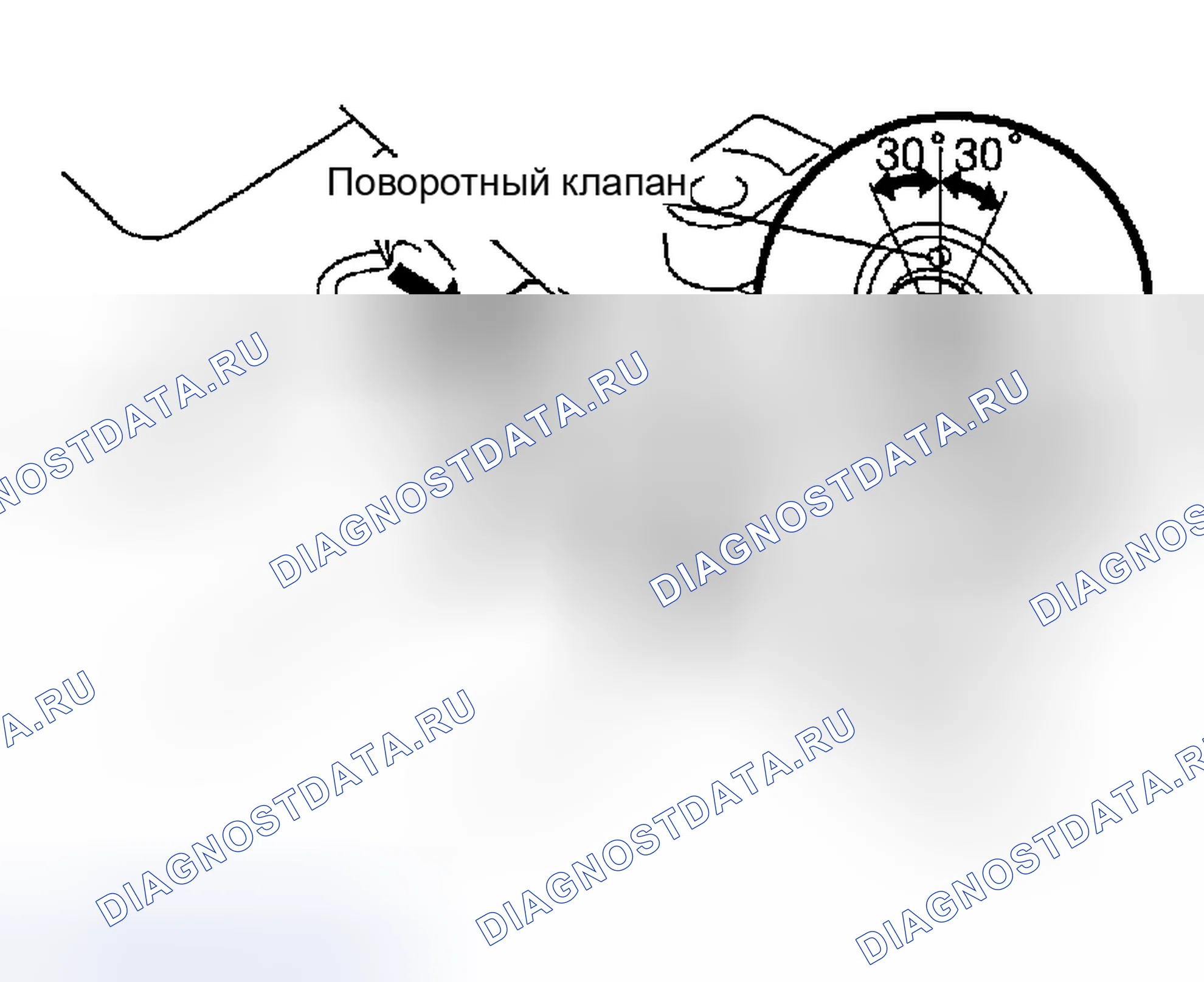 Рис. 7. Toyota Sequoia I