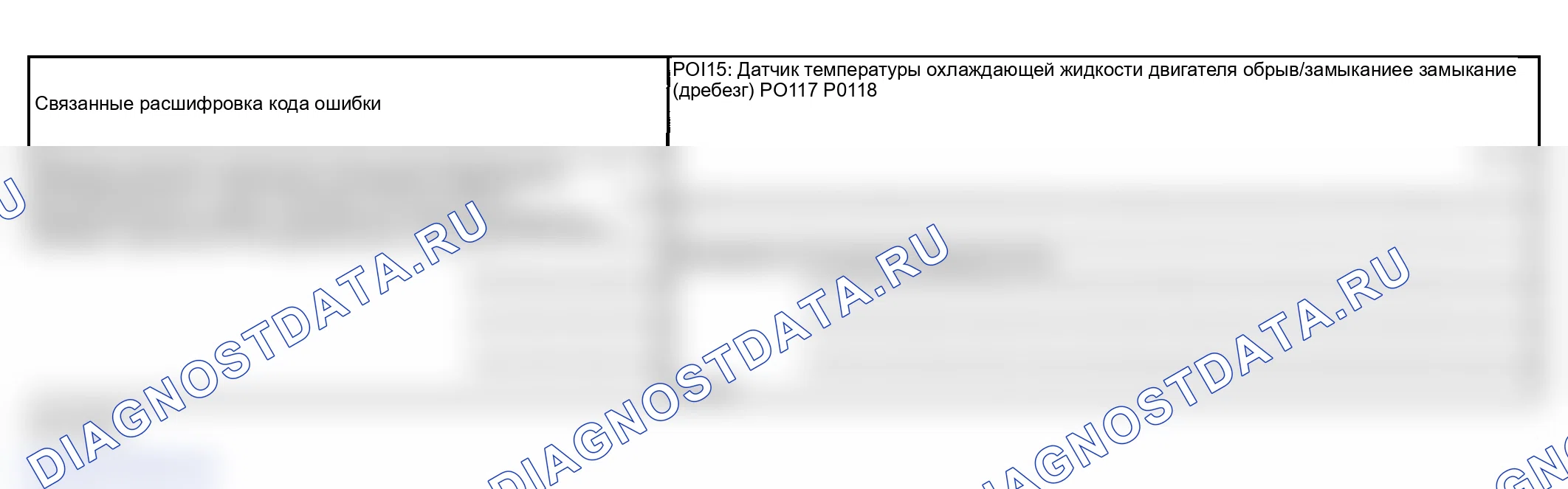 Рис. 48: СТРАТЕГИЯ МОНИТОРИНГА. Lexus ES XV30 рестайлинг