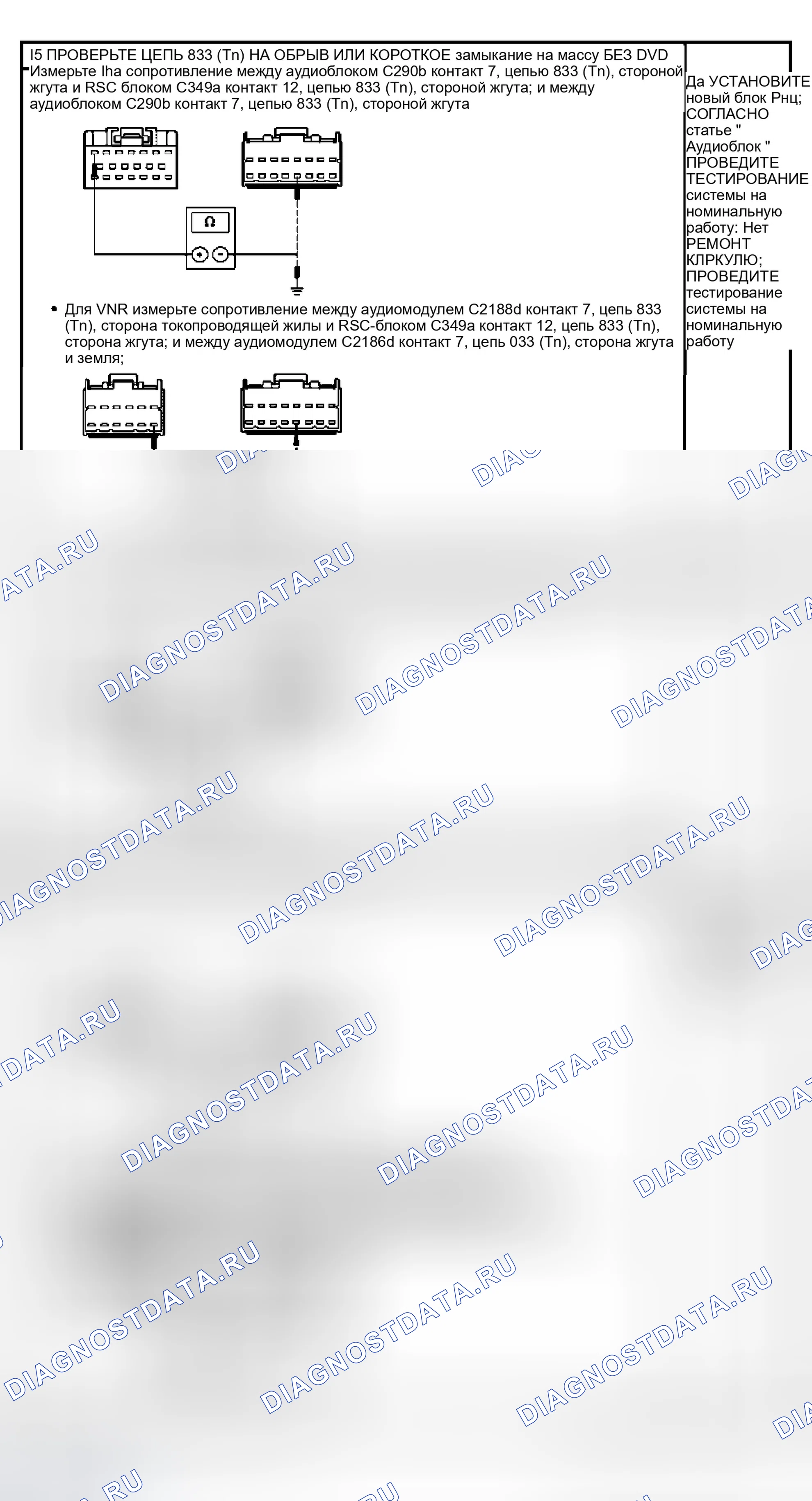 Рис. 23. Ford Expedition II