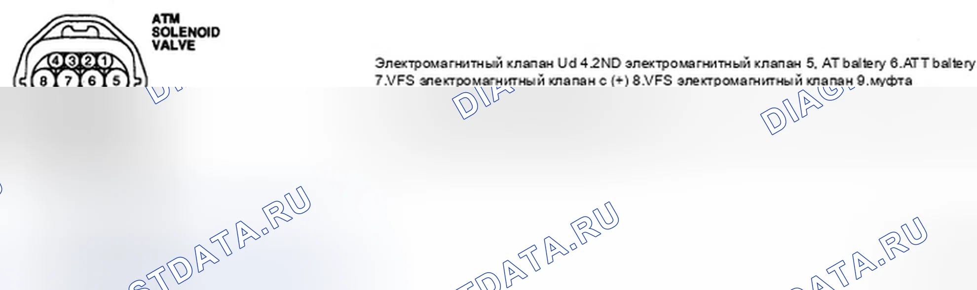 Рис. 49. Hyundai Sonata V рестайлинг