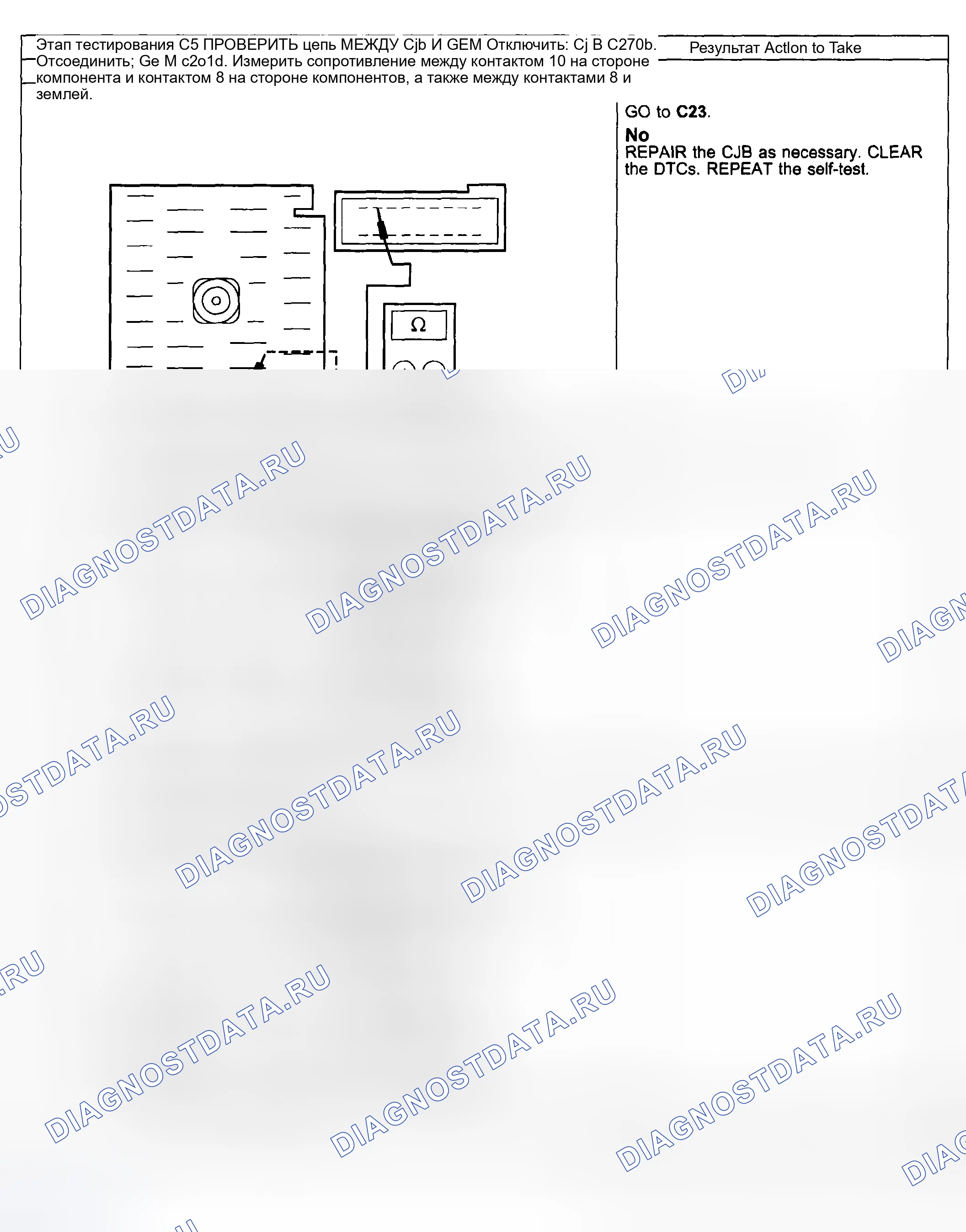 Рис. 19. Ford Pickup F250 Super Duty I