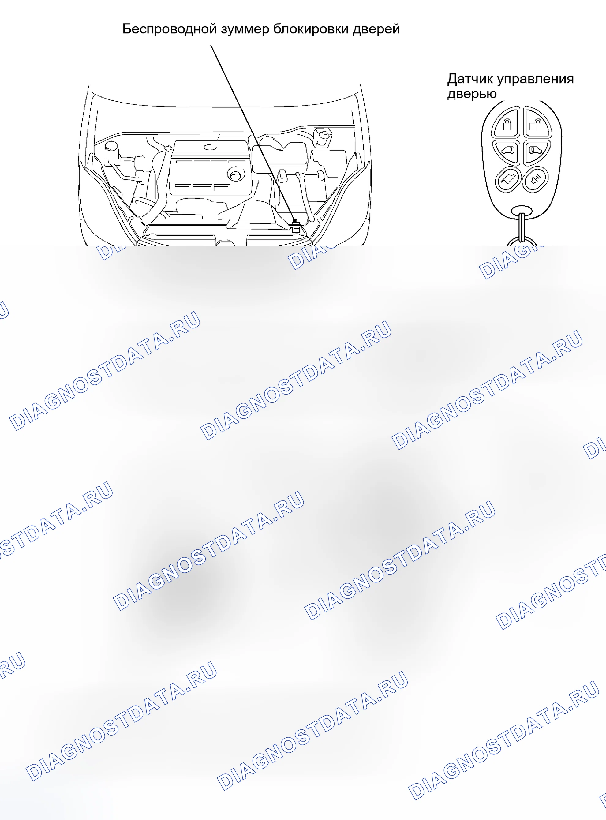 Рис. 278: РАСПОЛОЖЕНИЕ. Toyota Sienna II