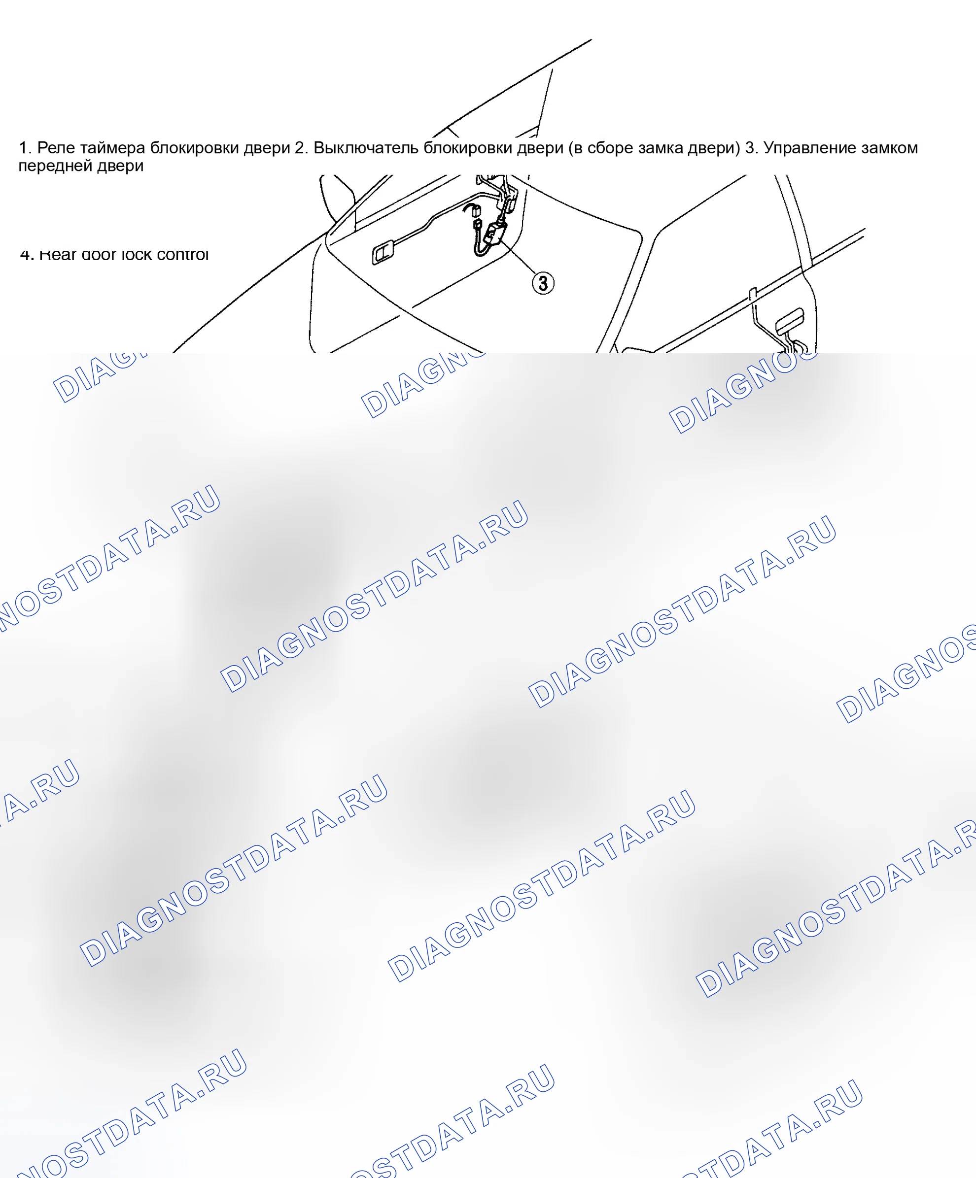 Рис. 7: РАСПОЛОЖЕНИЕ КОМПОНЕНТОВ. Mazda Demio IDJ