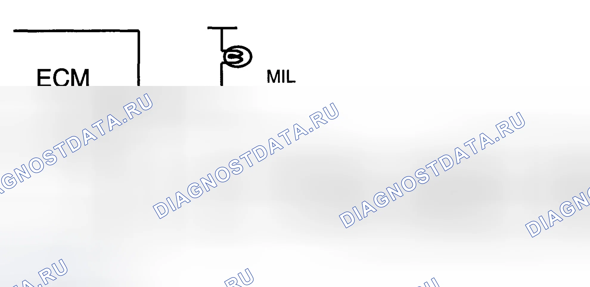 Рис. 10. Haval Chitu I