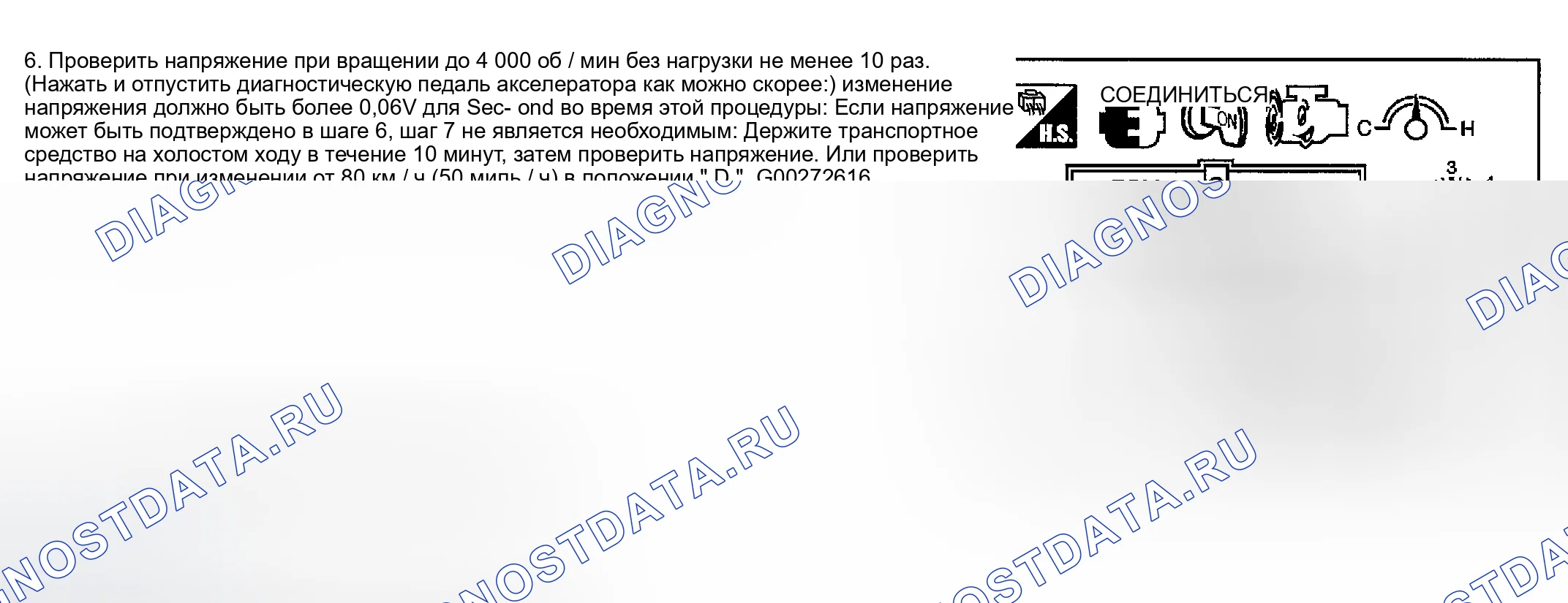Рис. 461. Nissan 350Z I