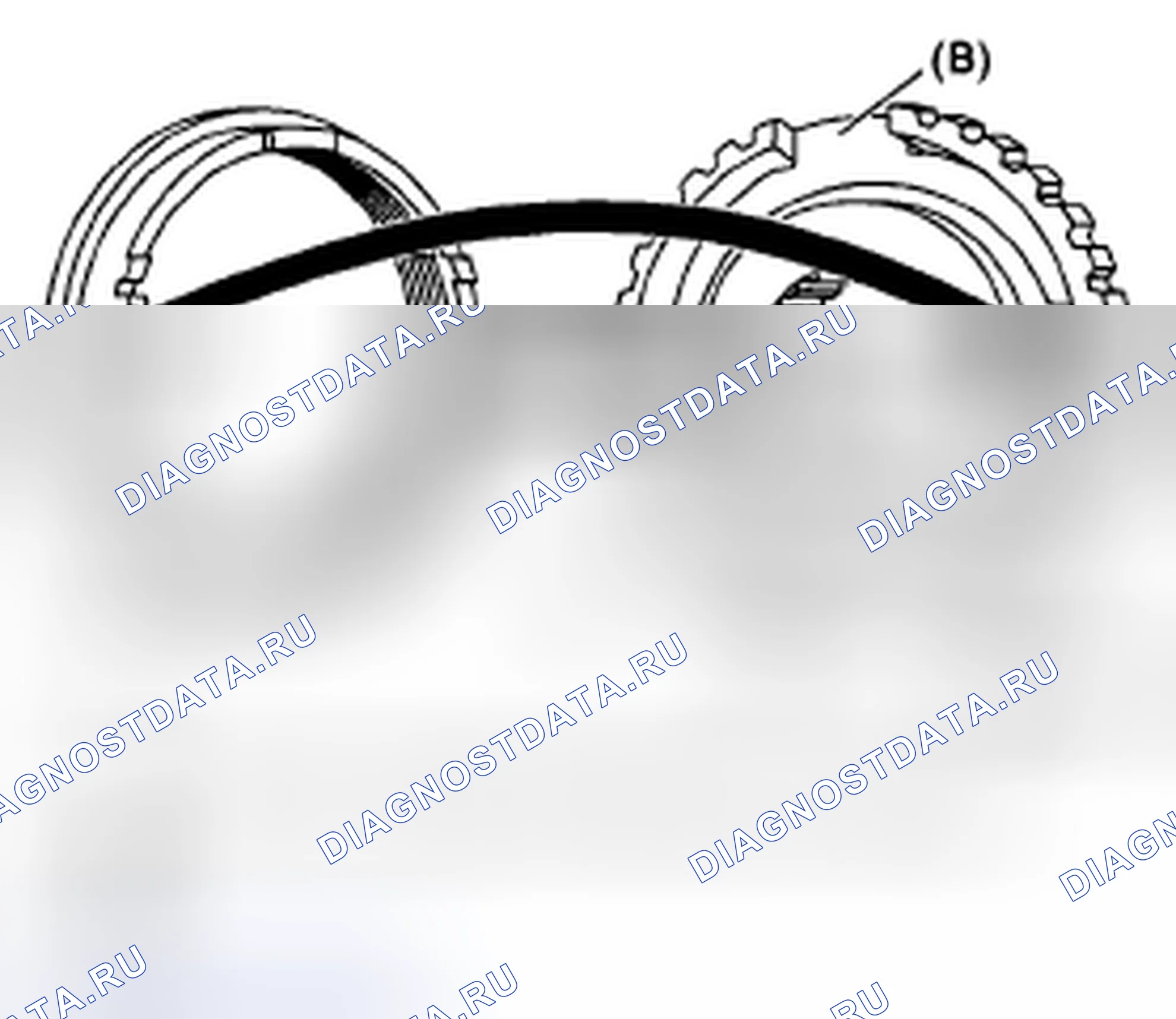 Рис. 84. Subaru Outback BP рестайлинг