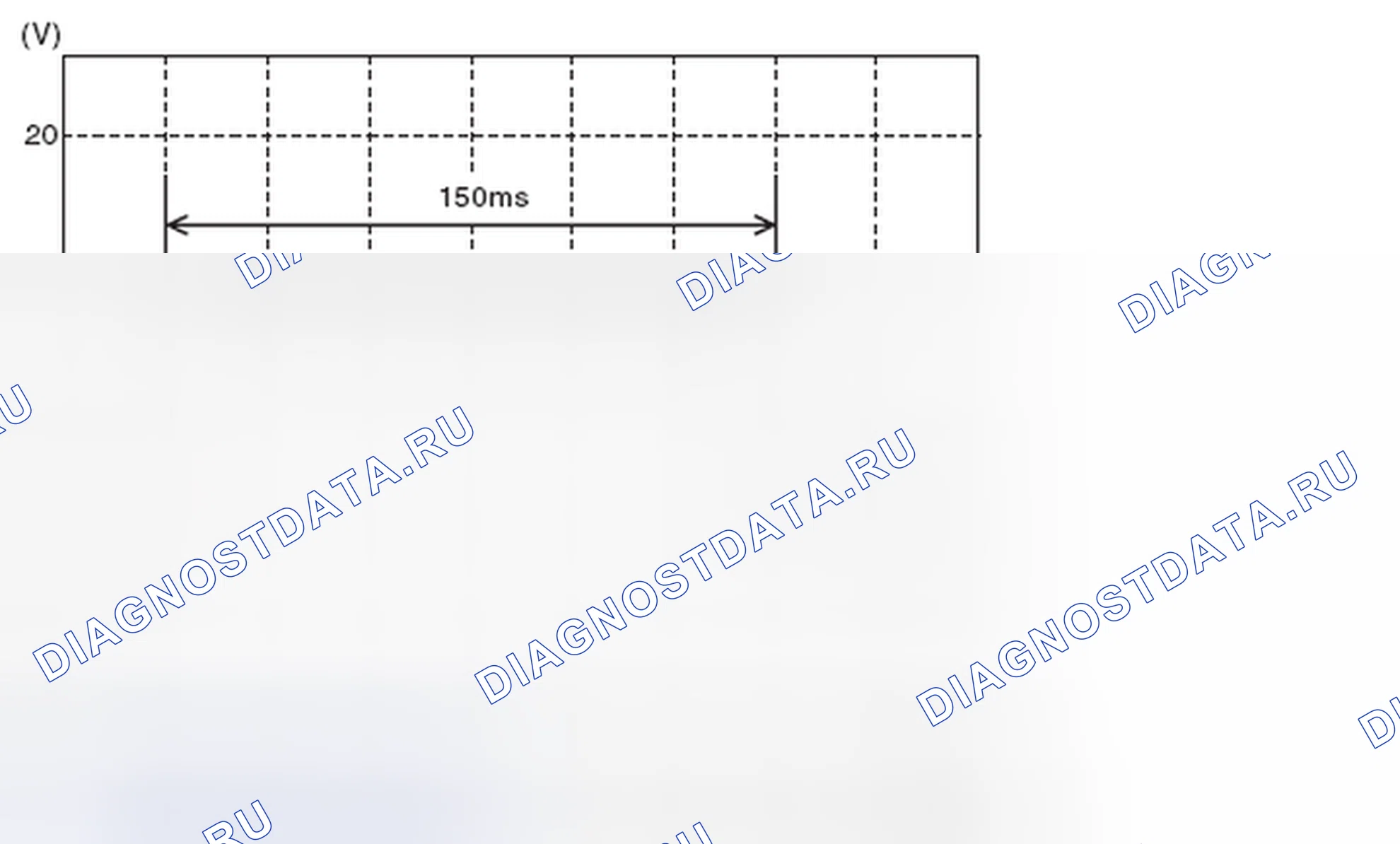 Рис. 714. Subaru Legacy BM/BR рестайлинг