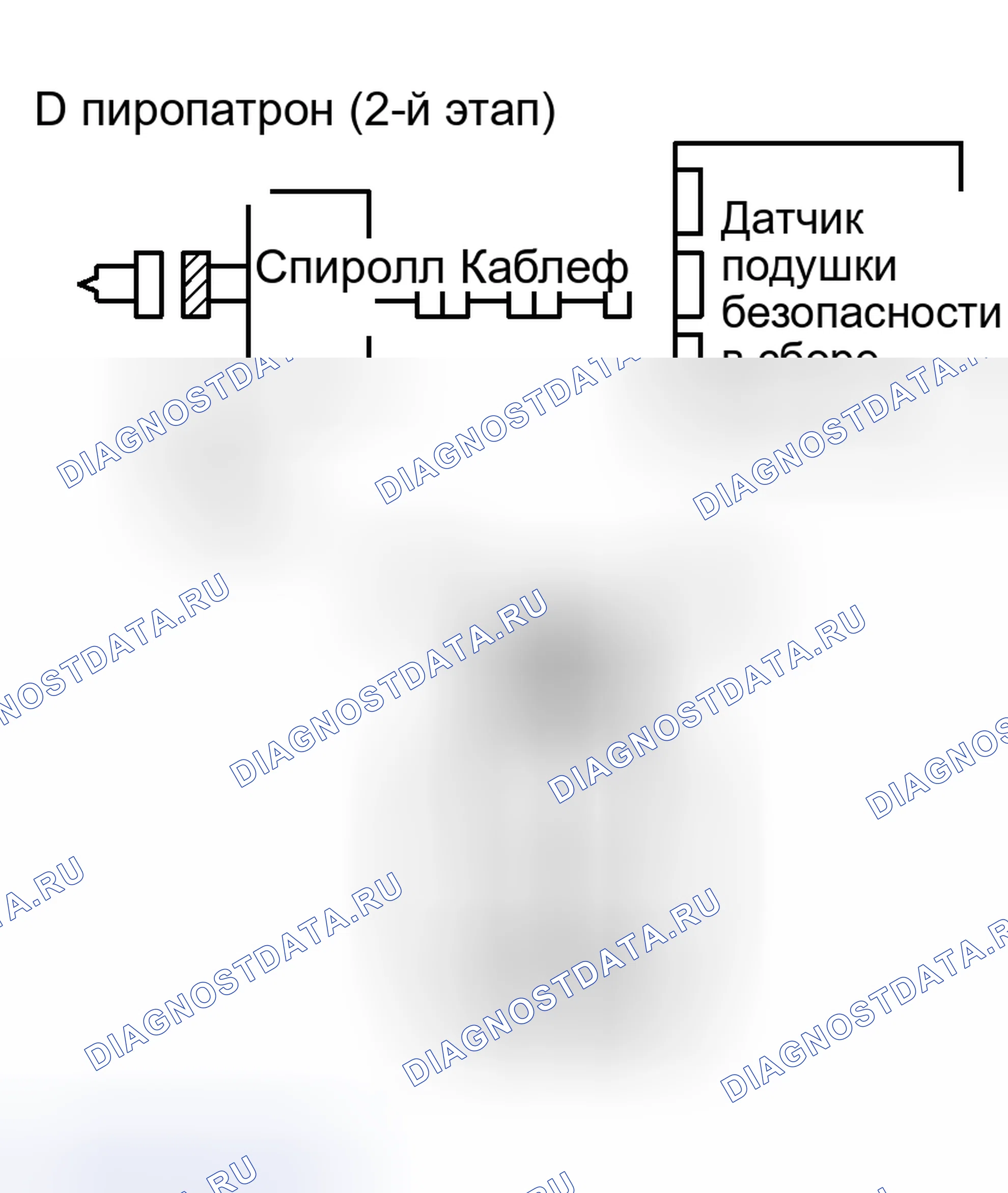 Рис. 274: ПРОЦЕДУРА КОНТРОЛЯ. Haval Xiaolong Max I