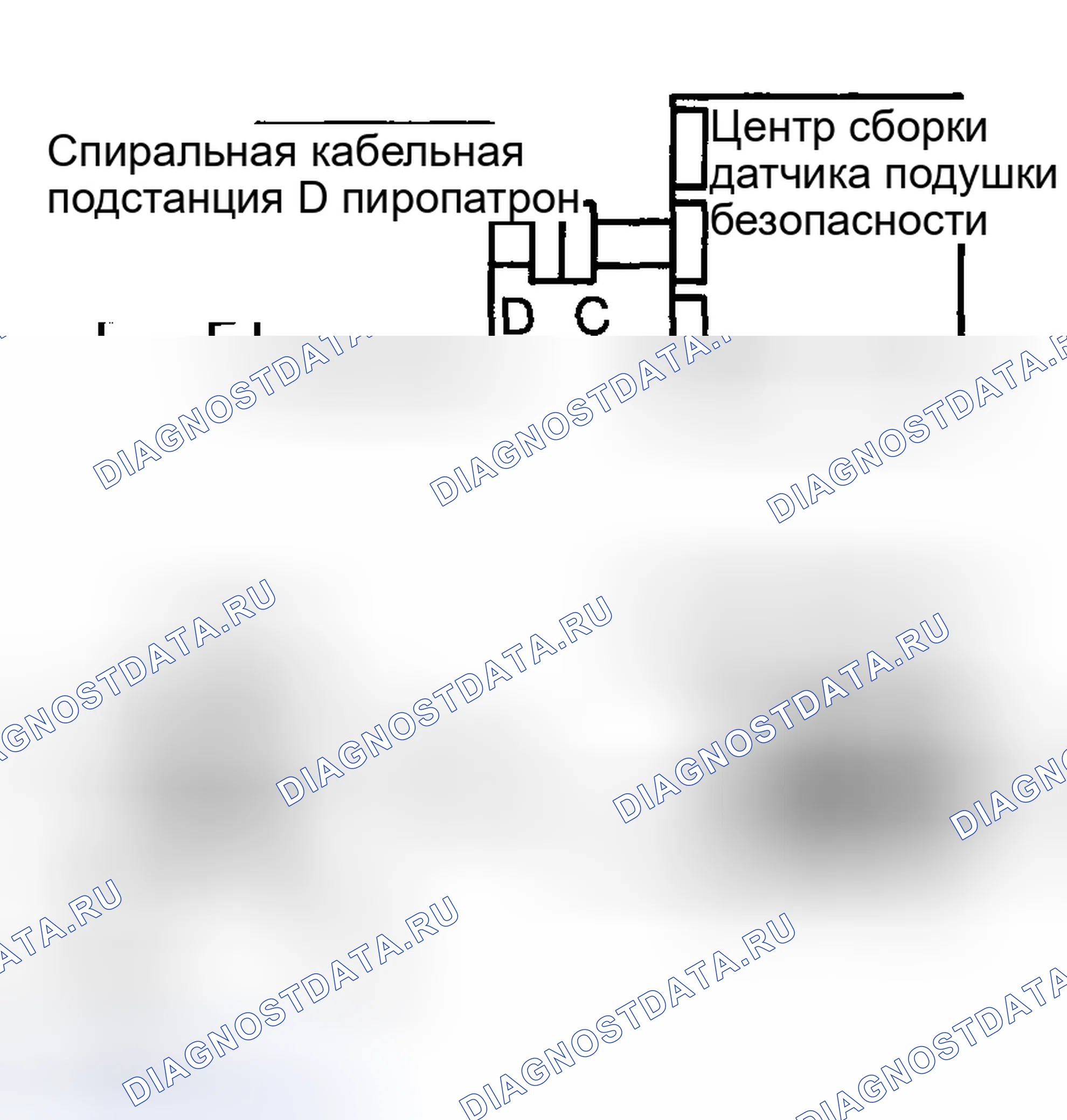 Рис. 32. Toyota Highlander I рестайлинг