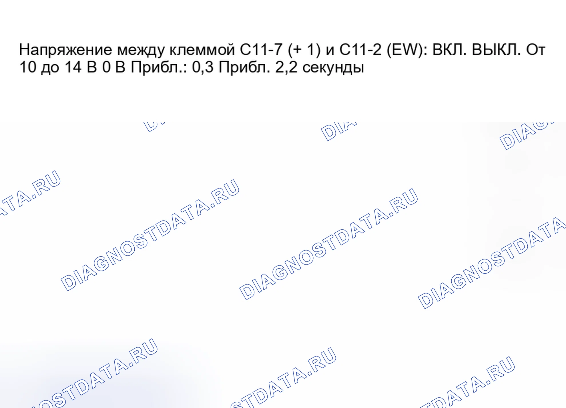 Рис. 21. Toyota Camry Solara II