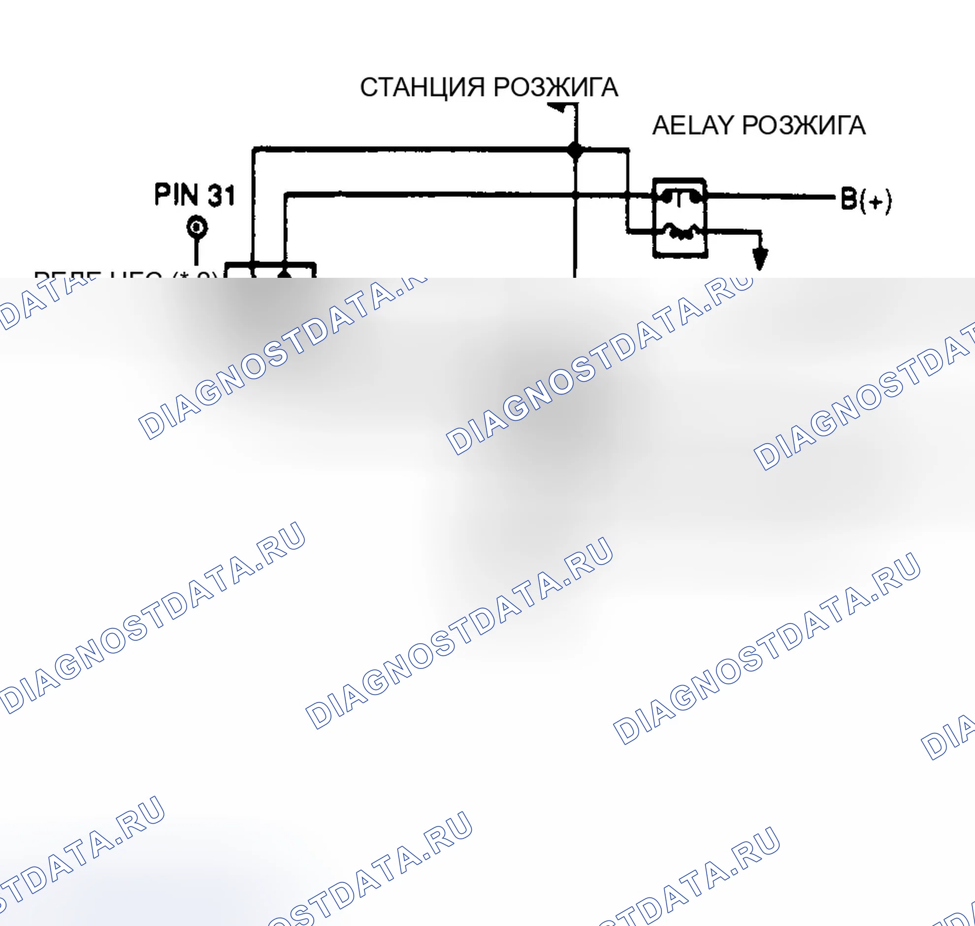 Рис. 95: Схема LFC / HFC (1.9L). Ford Escort V рестайлинг