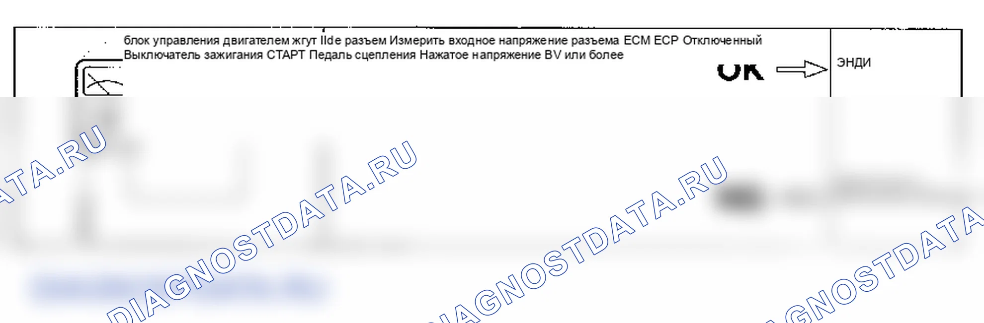 Поиск неисправностей. Hyundai Accent LC