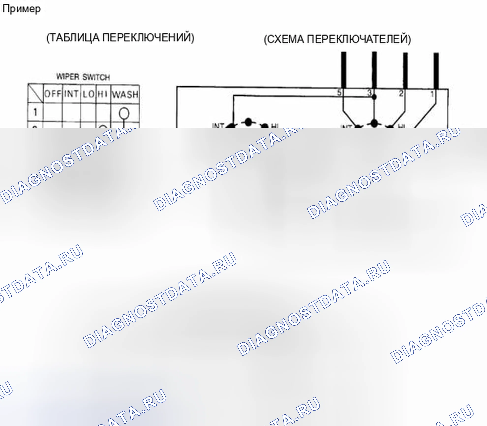 Рис. 47: МНОЖЕСТВЕННЫЙ ПЕРЕКЛЮЧАТЕЛЬ. Suzuki Equator I