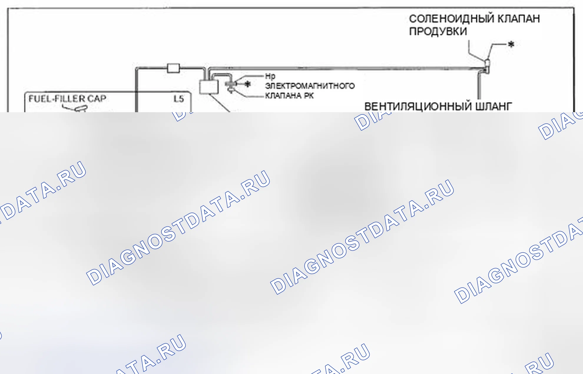 Рис. 32: СИСТЕМА ИЗЛУЧЕНИЯ [Lf, L5]. Honda CR-V IV рестайлинг